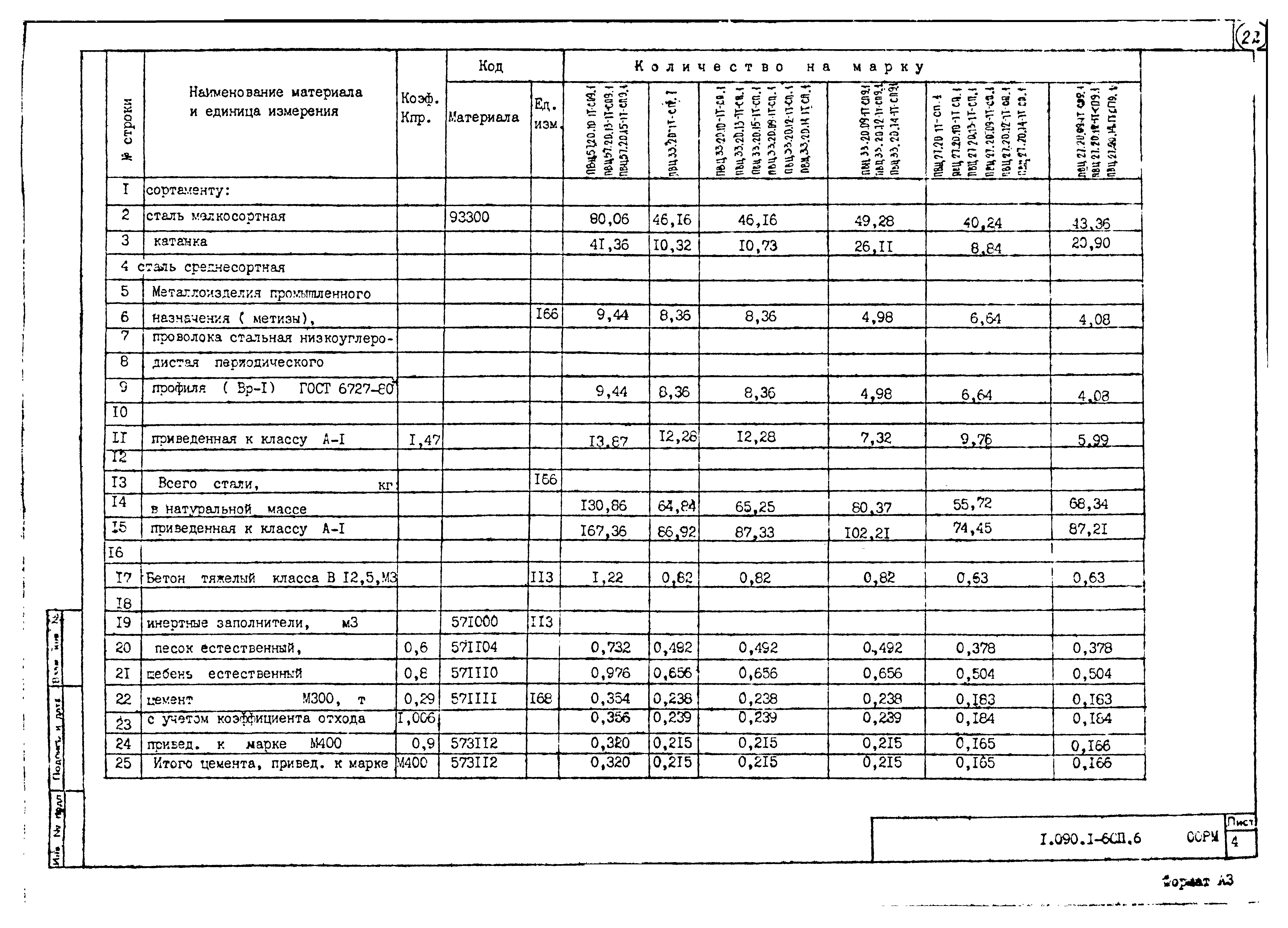 Серия 1.090.1-6сп