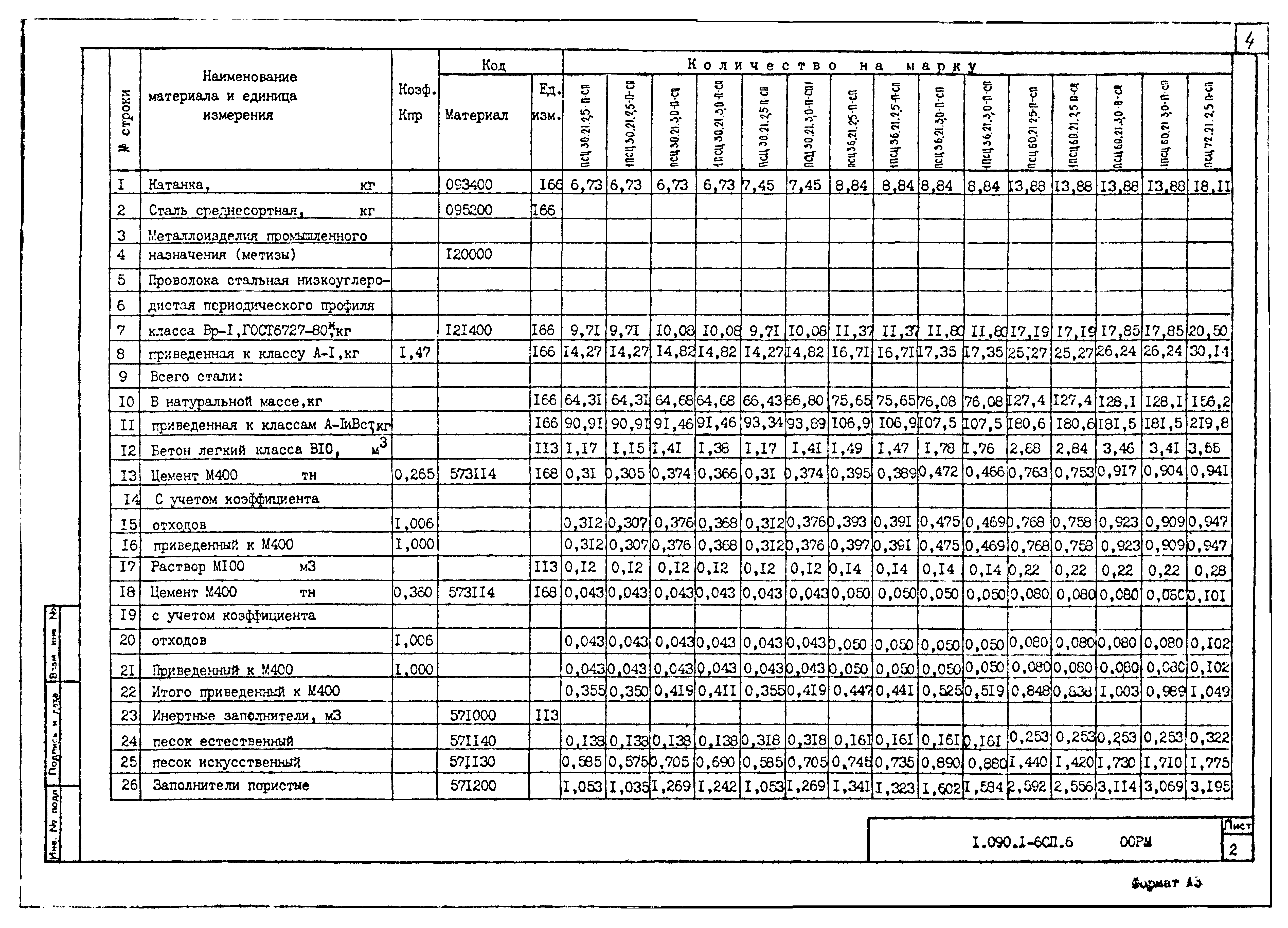 Серия 1.090.1-6сп