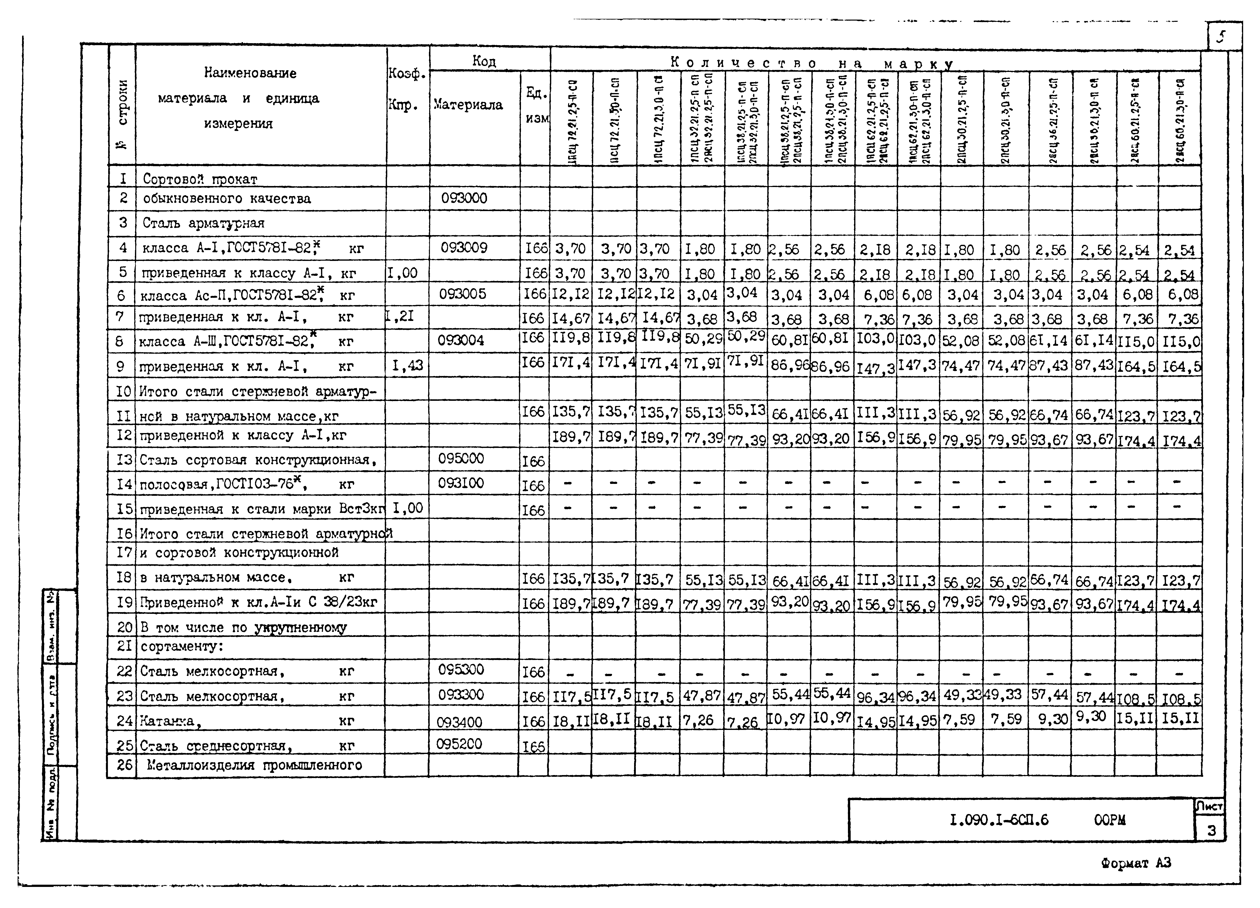 Серия 1.090.1-6сп