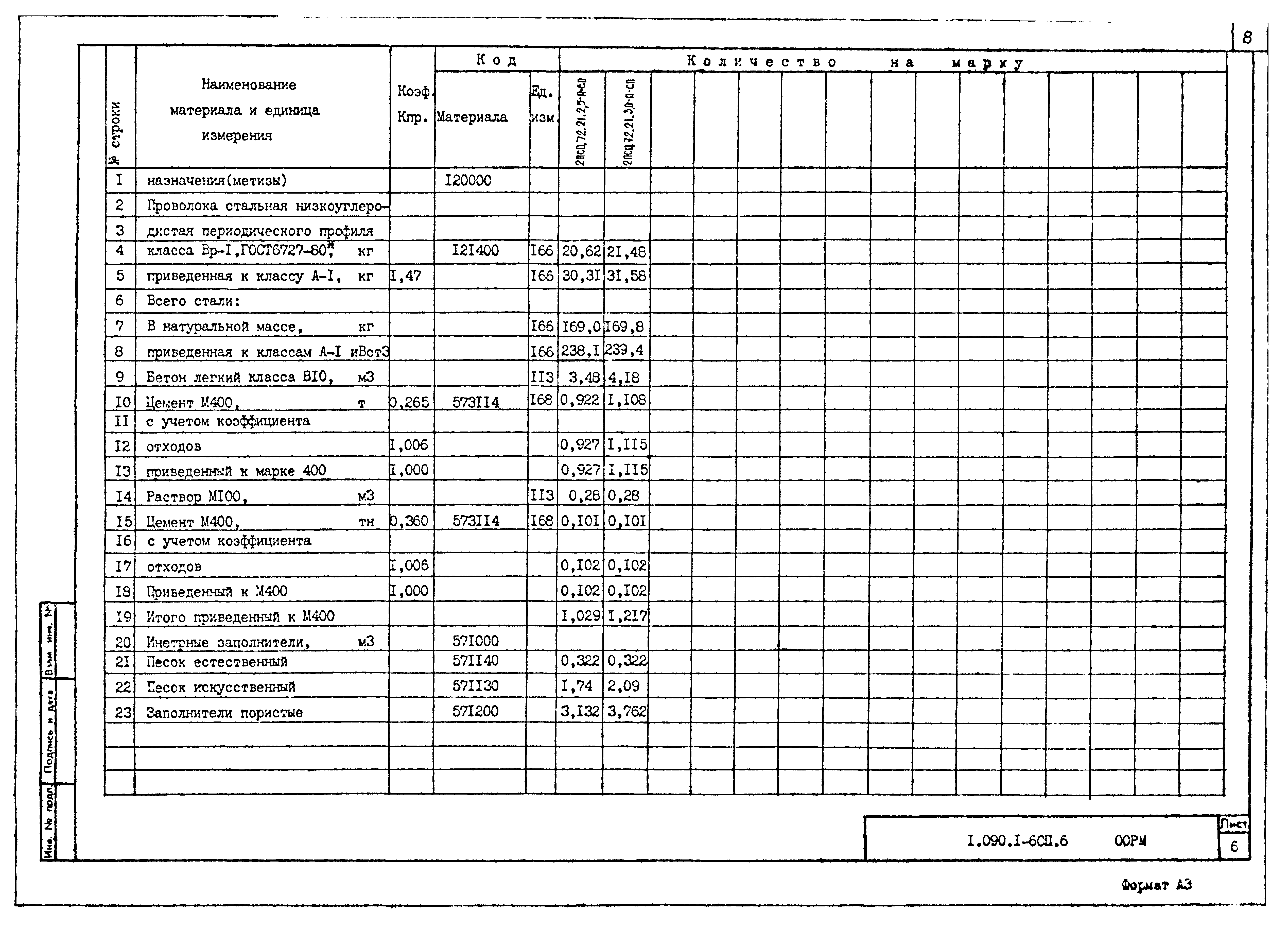 Серия 1.090.1-6сп