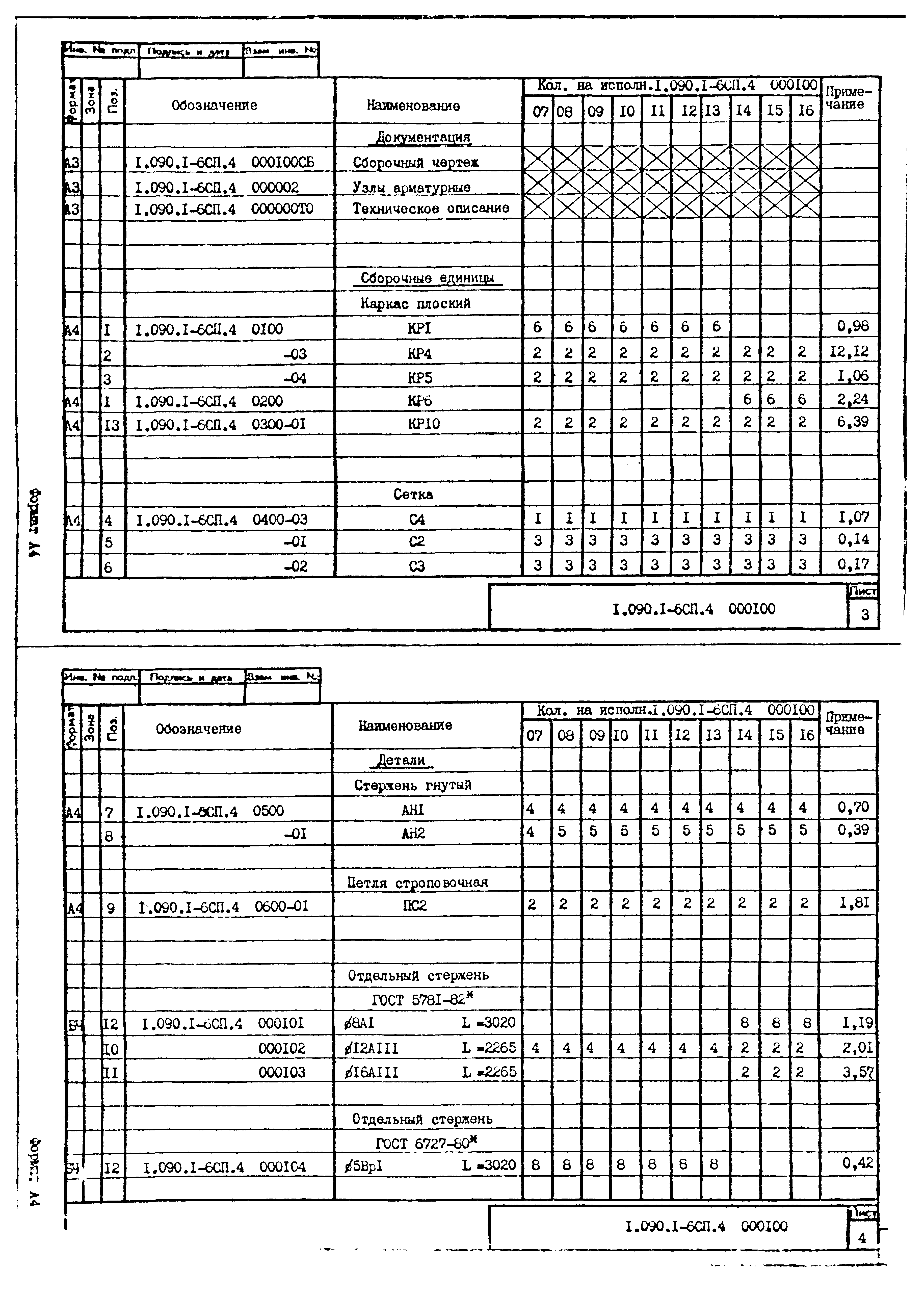 Серия 1.090.1-6сп