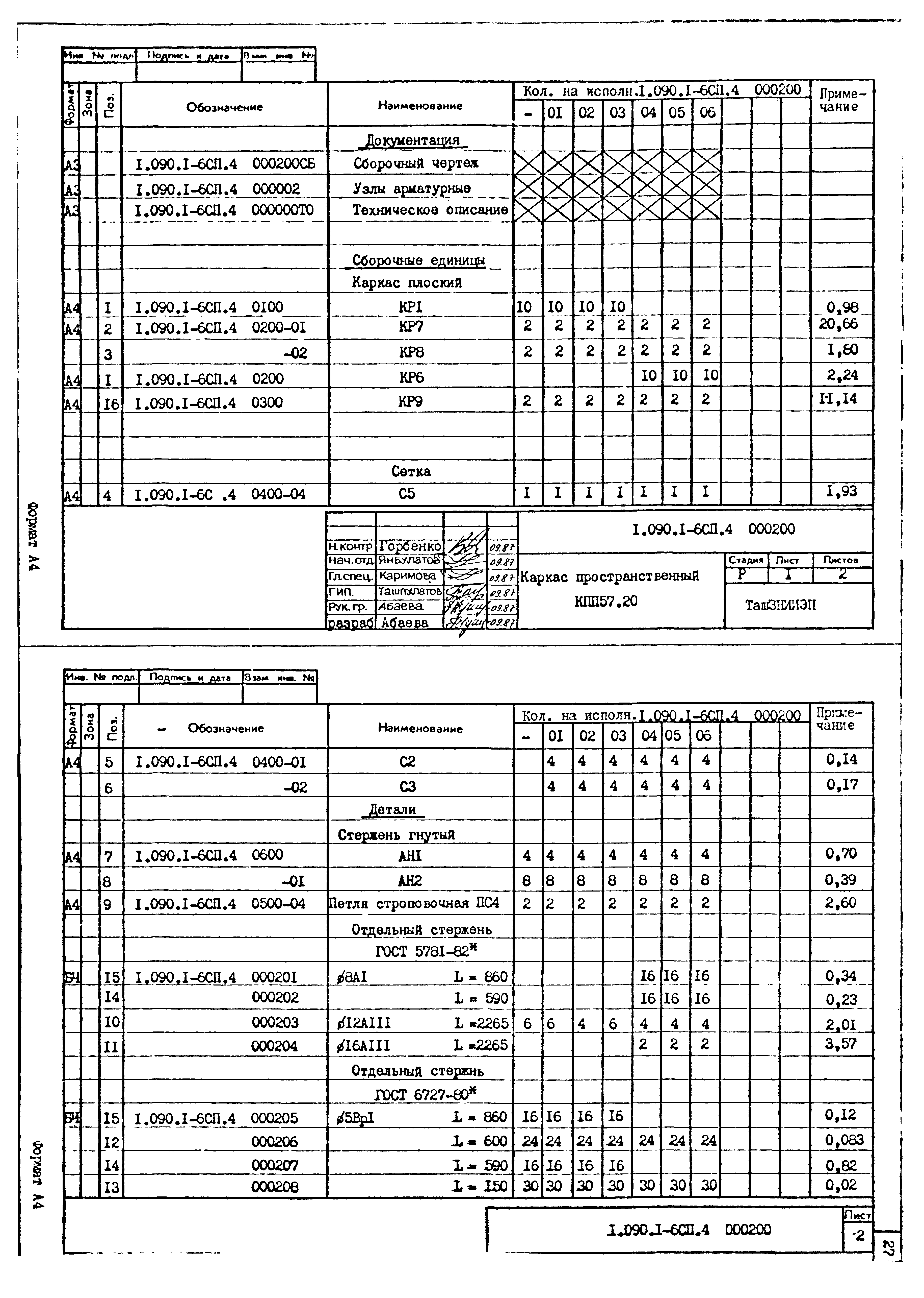 Серия 1.090.1-6сп