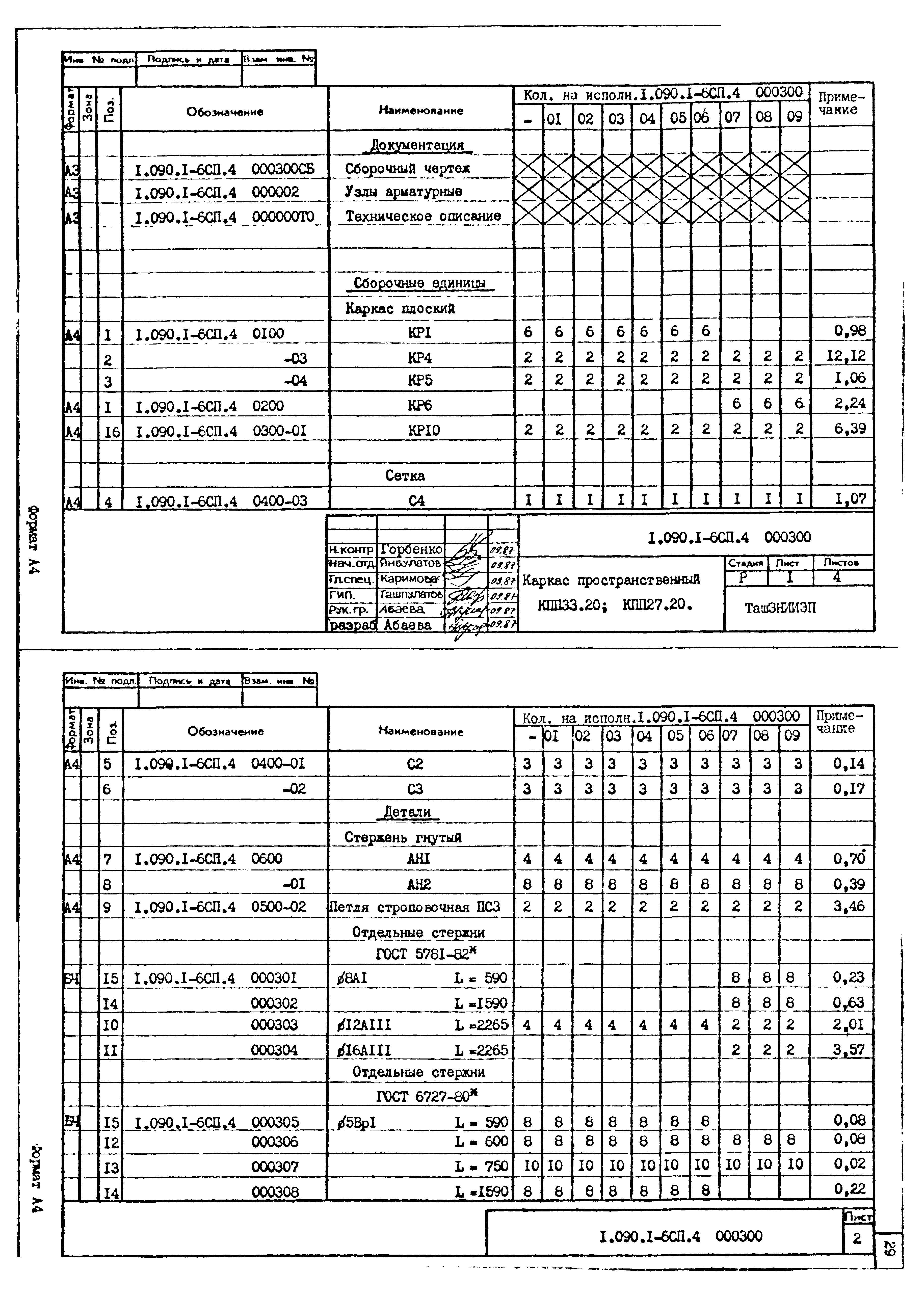 Серия 1.090.1-6сп