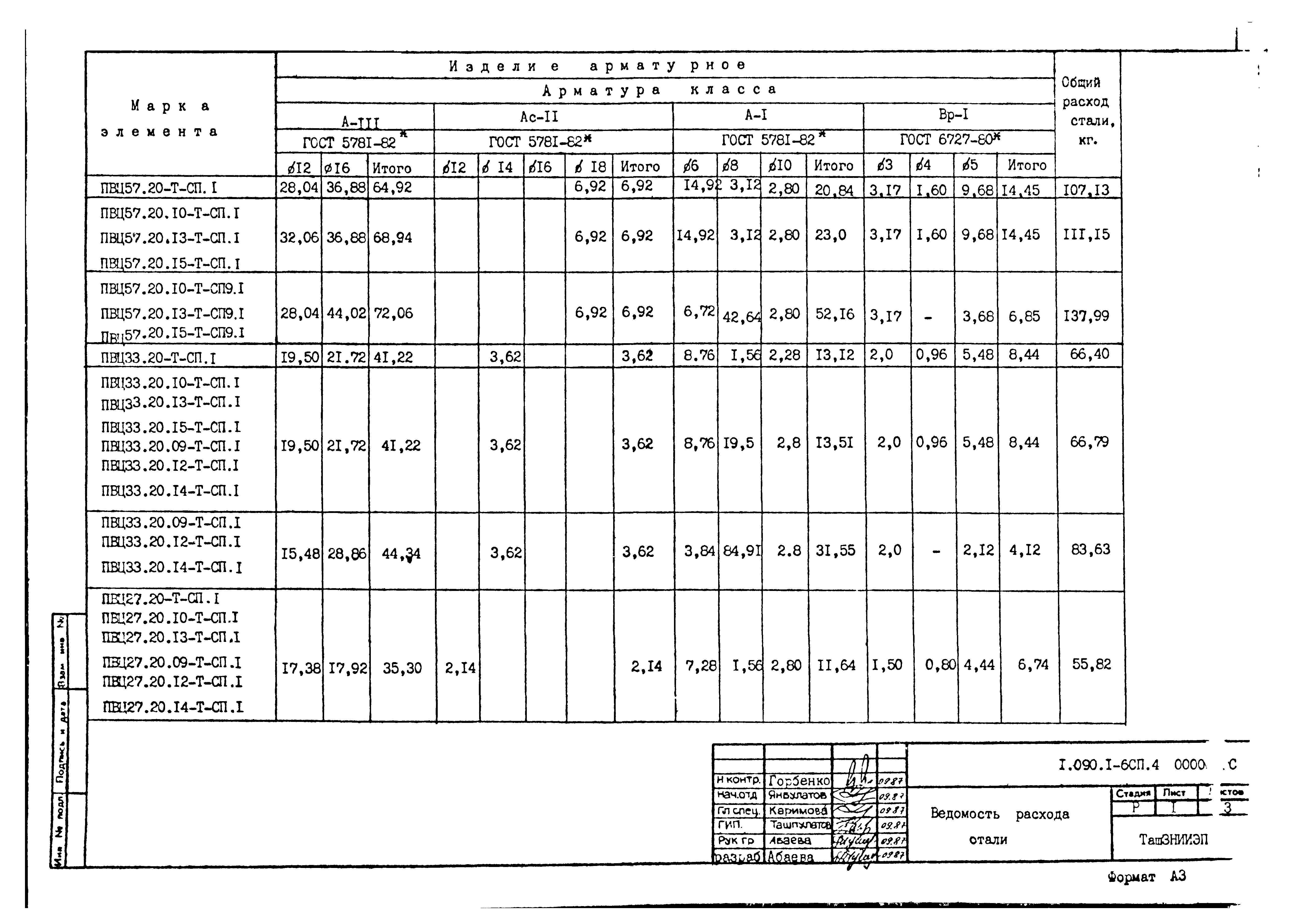 Серия 1.090.1-6сп