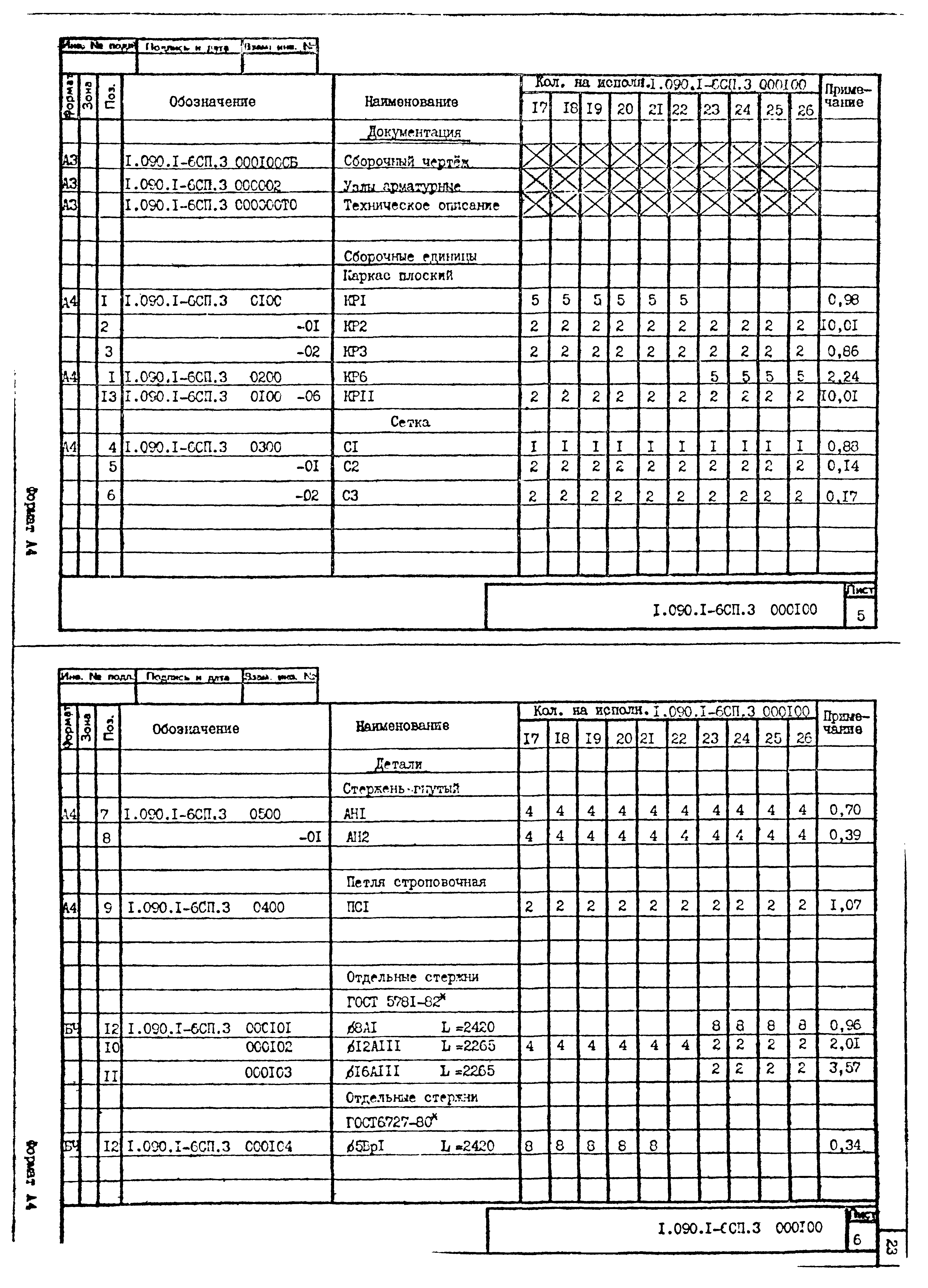 Серия 1.090.1-6сп