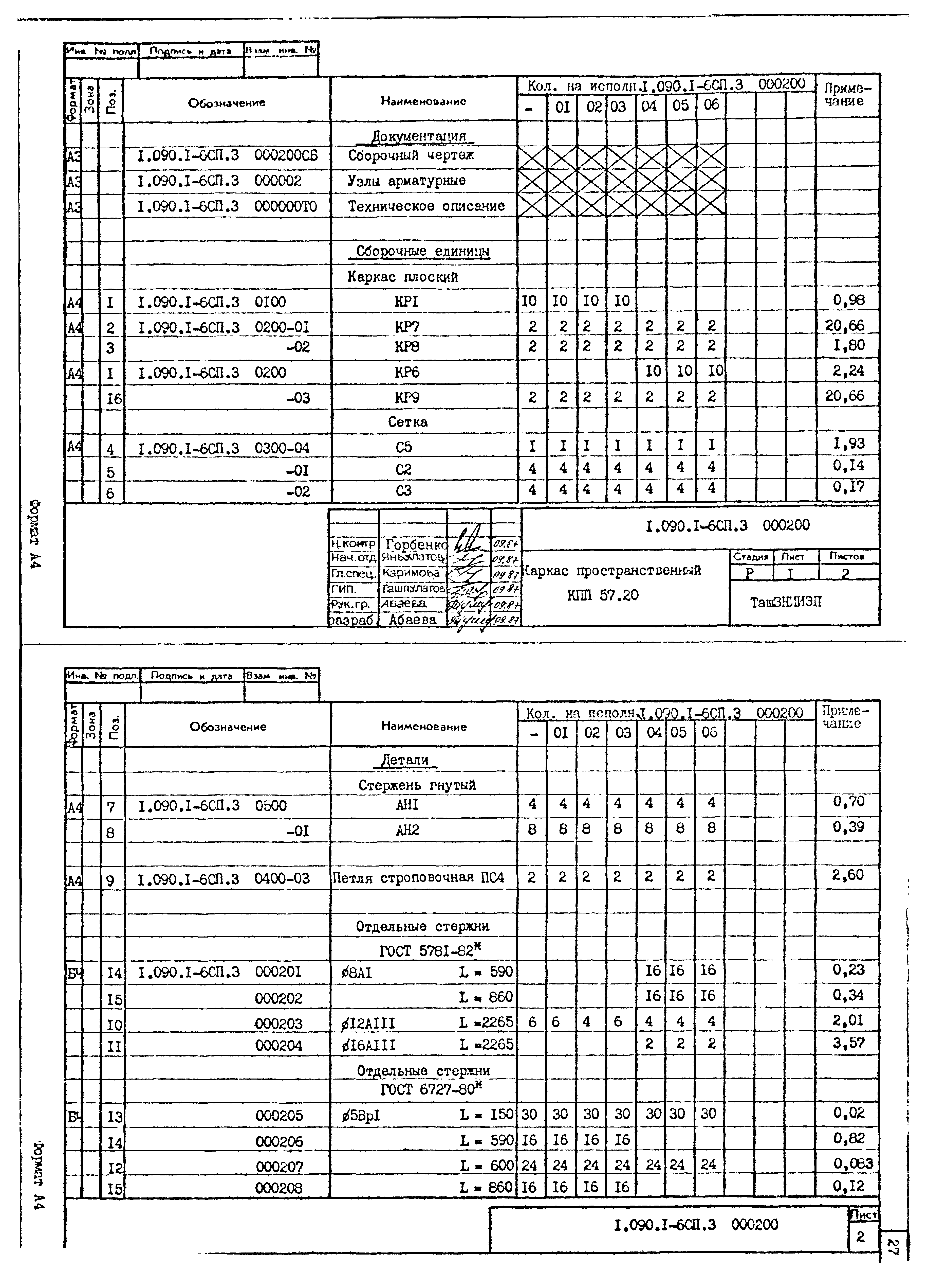 Серия 1.090.1-6сп