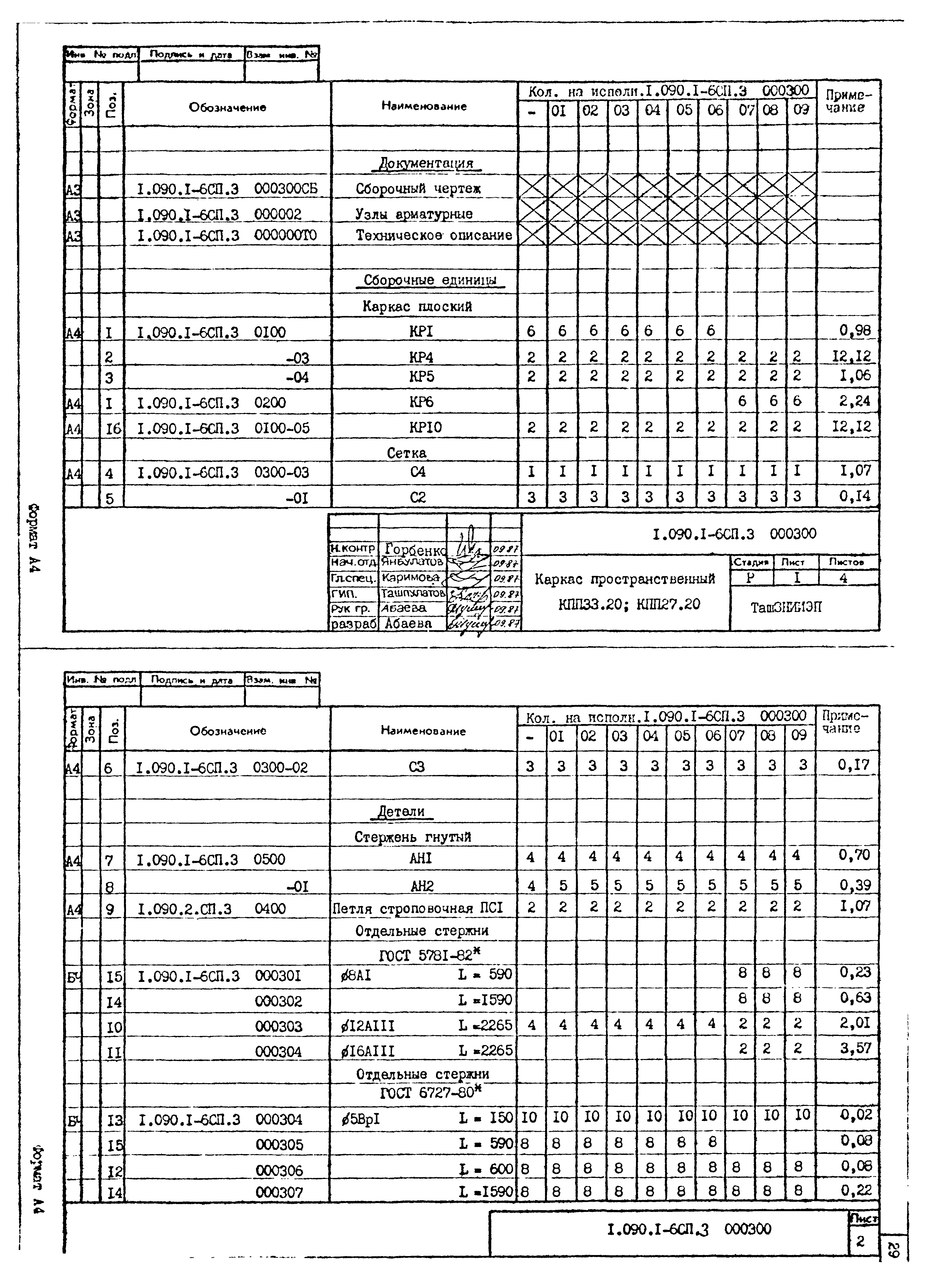 Серия 1.090.1-6сп