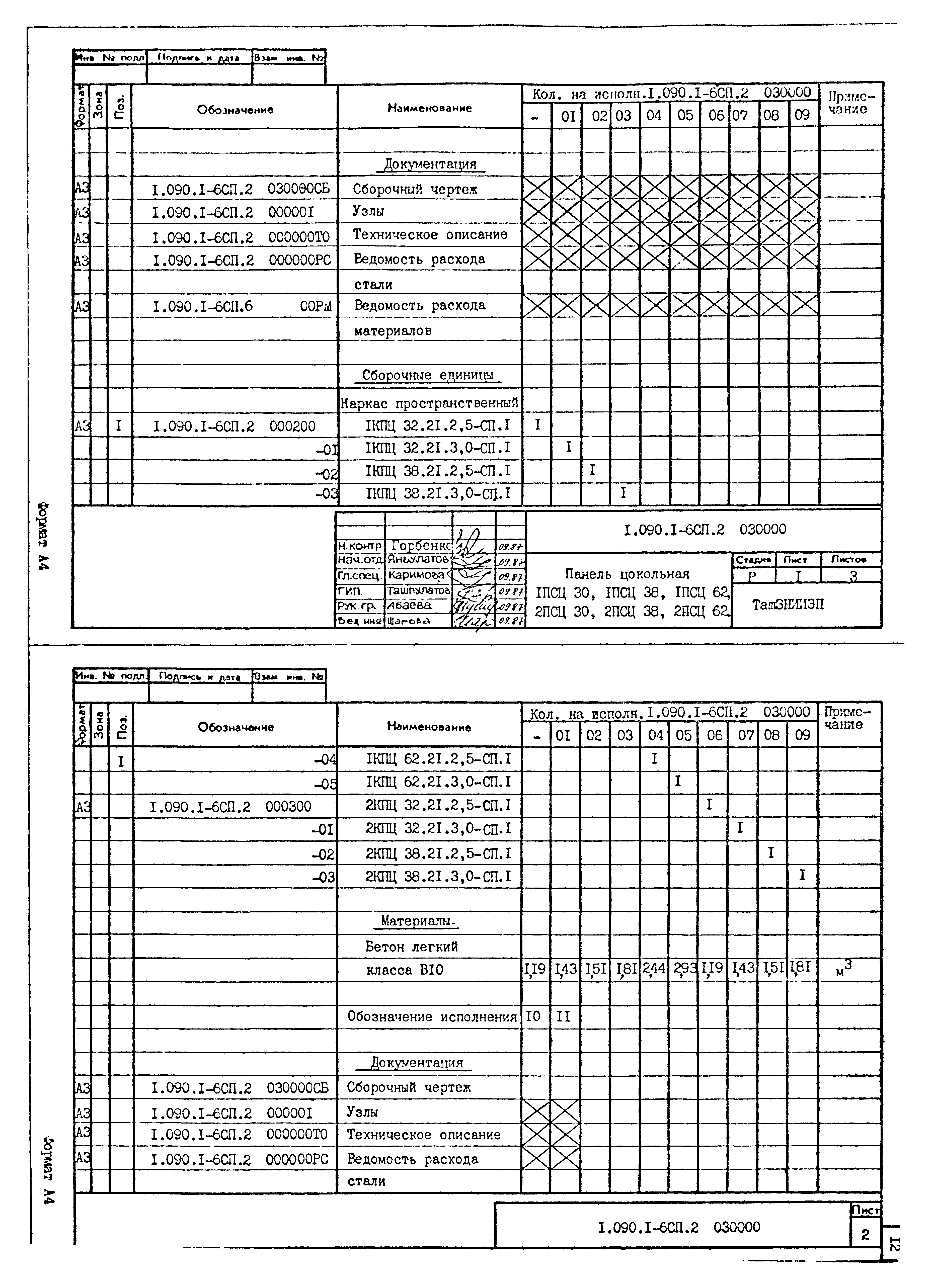 Серия 1.090.1-6сп