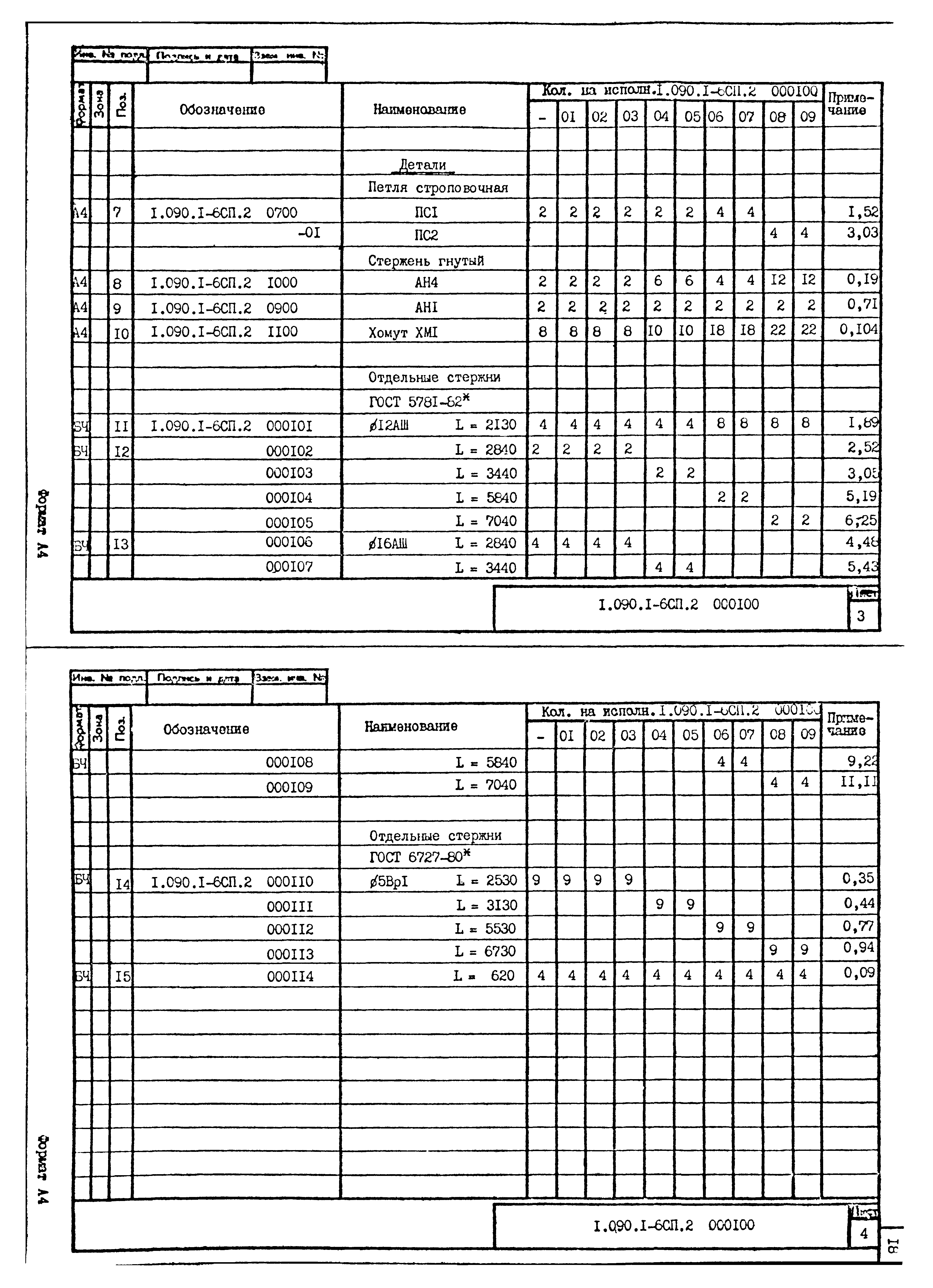 Серия 1.090.1-6сп