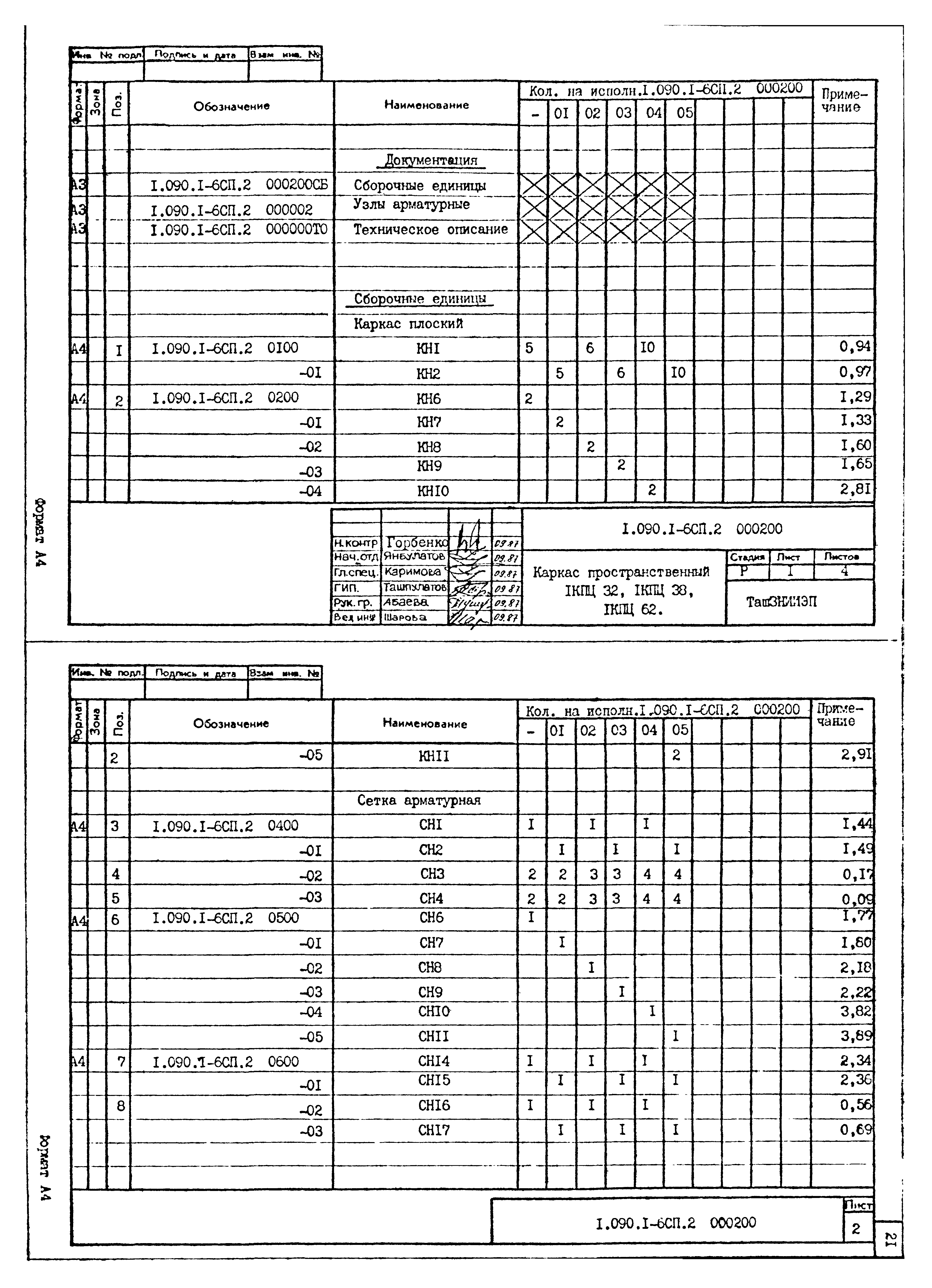 Серия 1.090.1-6сп