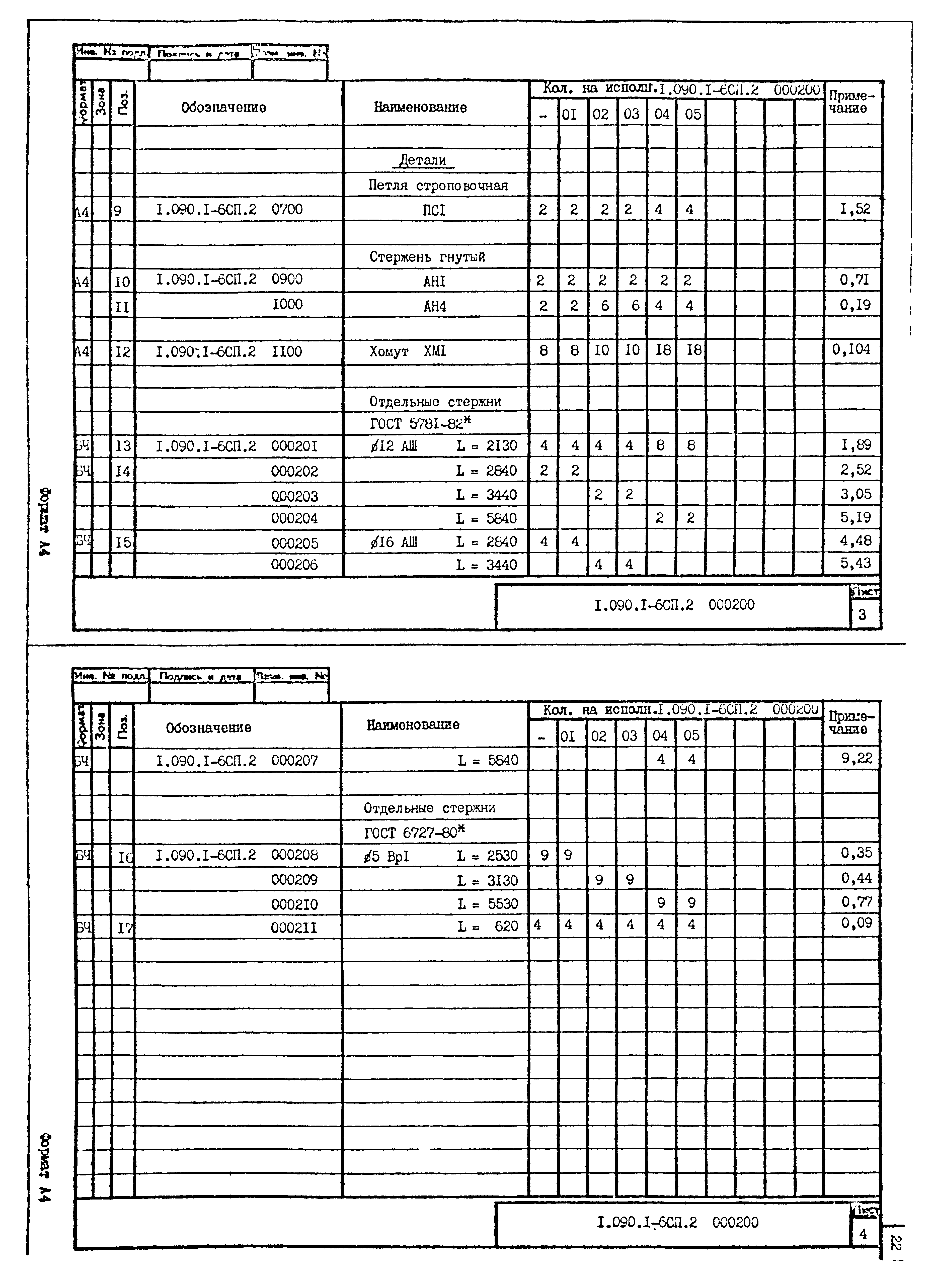 Серия 1.090.1-6сп