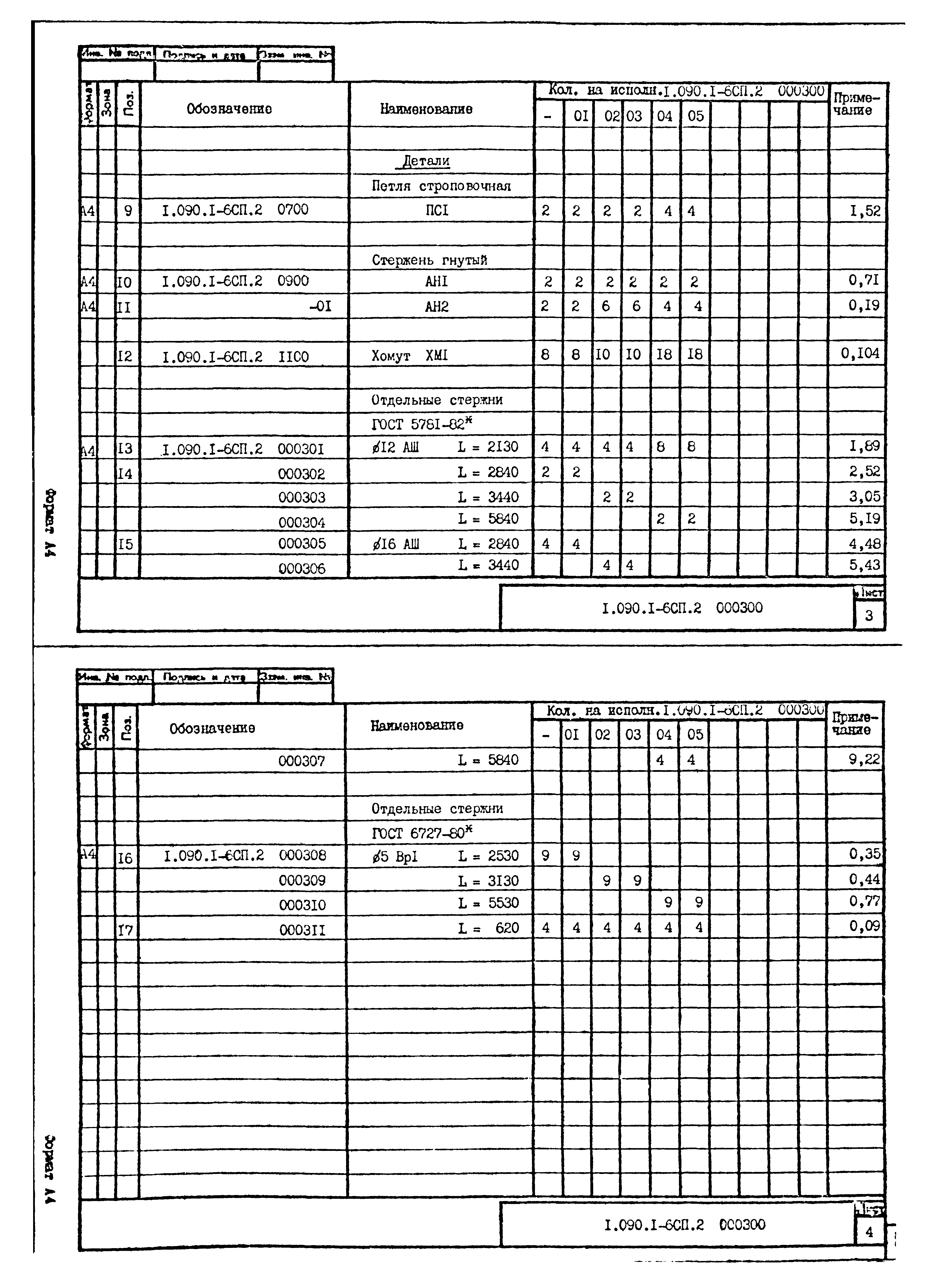 Серия 1.090.1-6сп