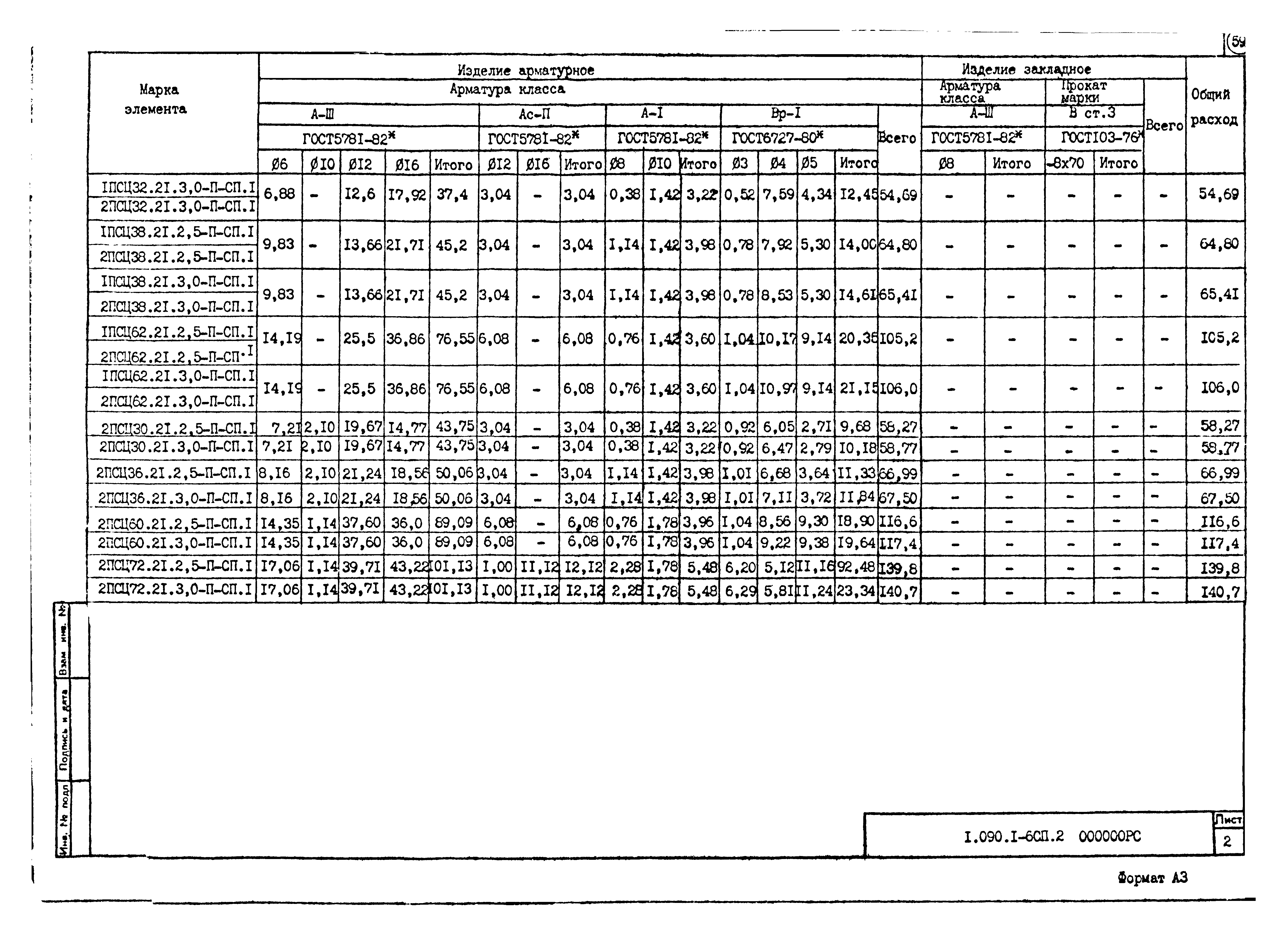 Серия 1.090.1-6сп