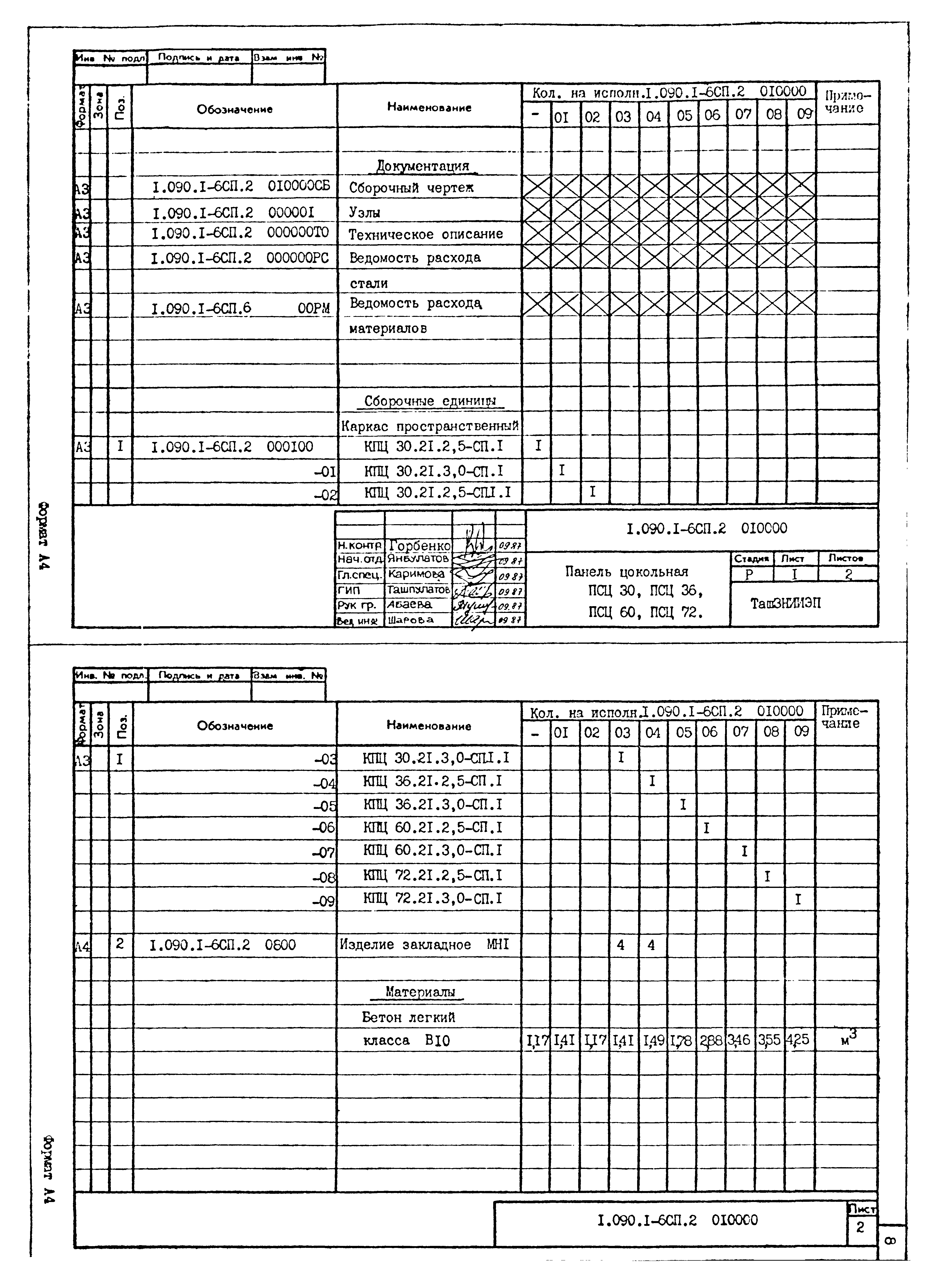 Серия 1.090.1-6сп