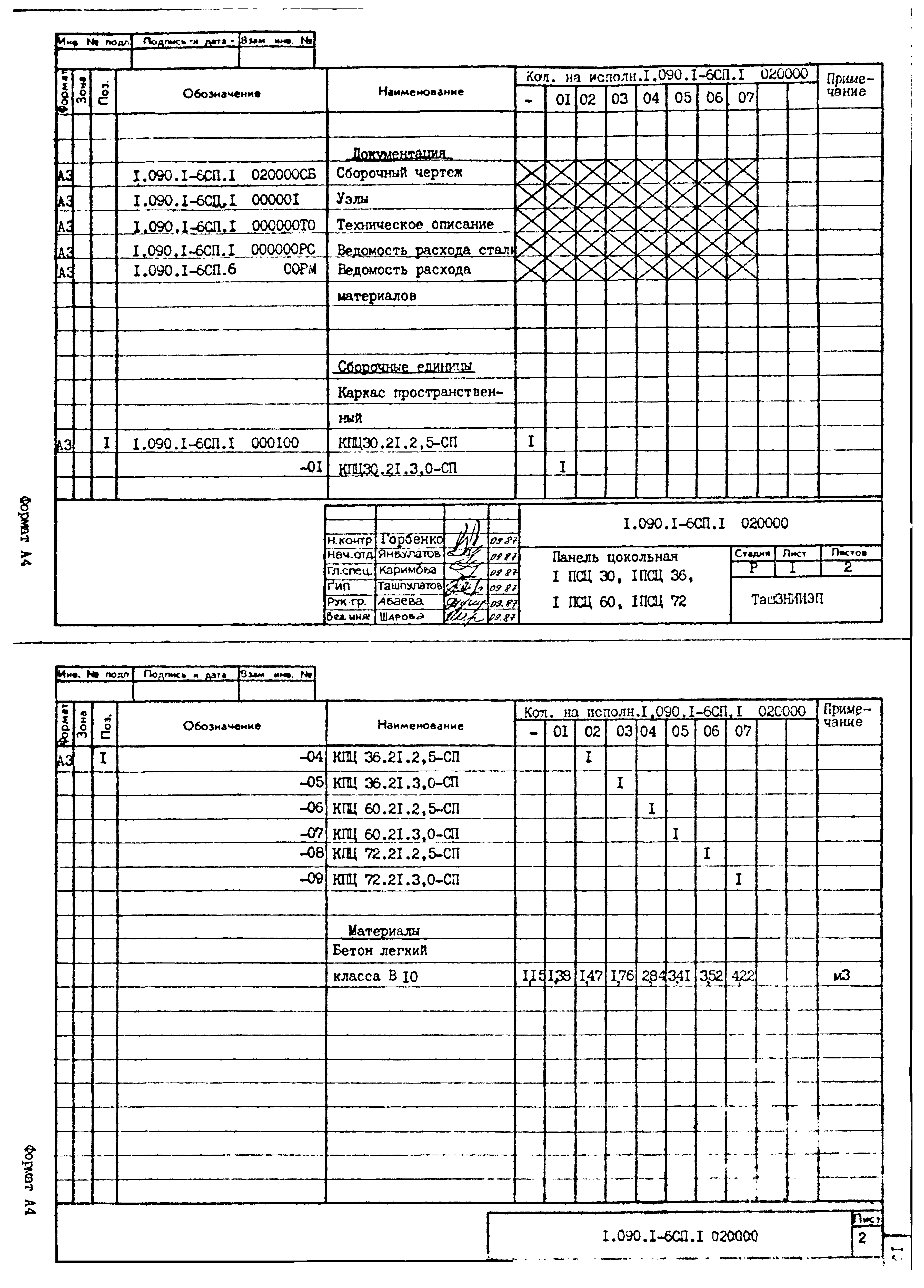 Серия 1.090.1-6сп