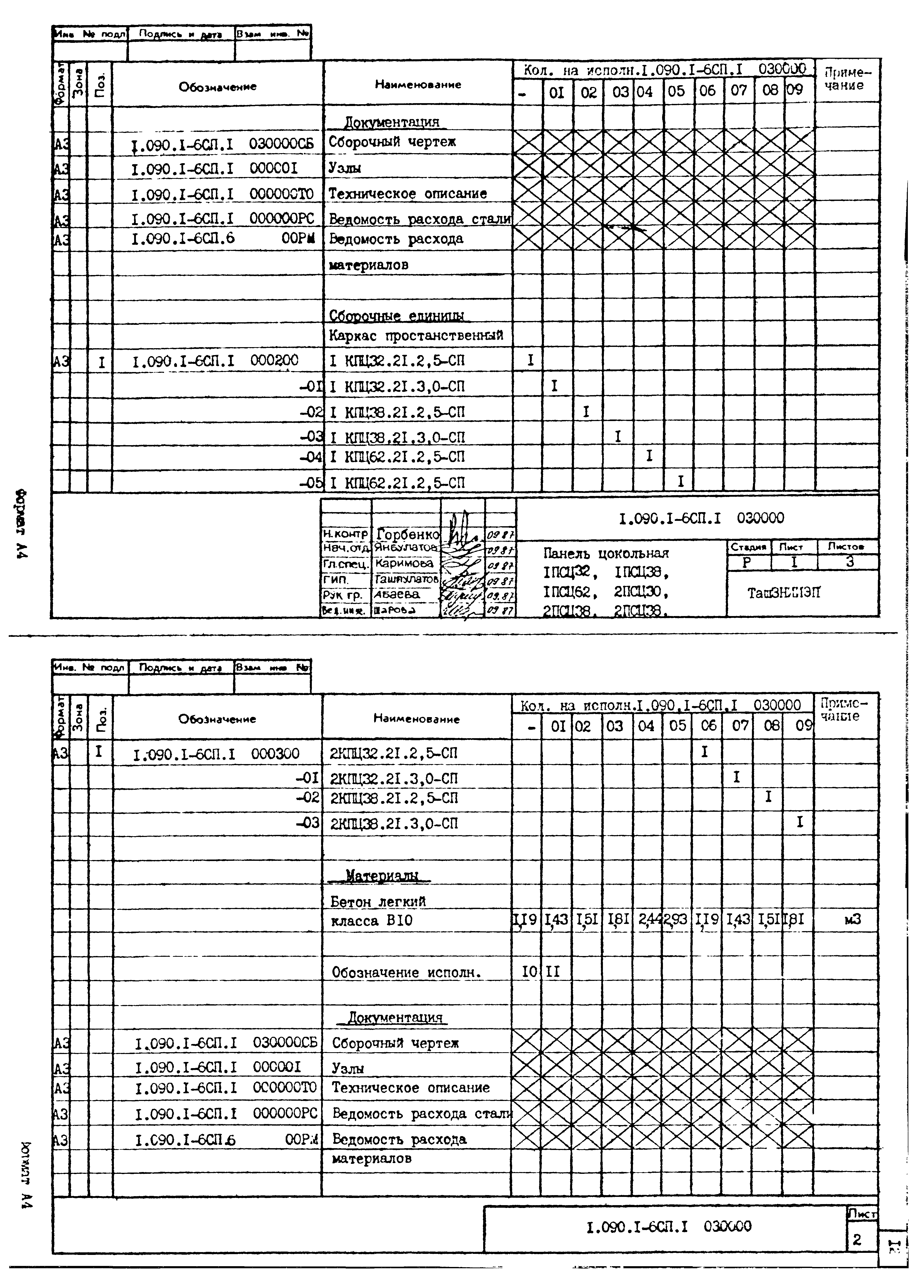 Серия 1.090.1-6сп