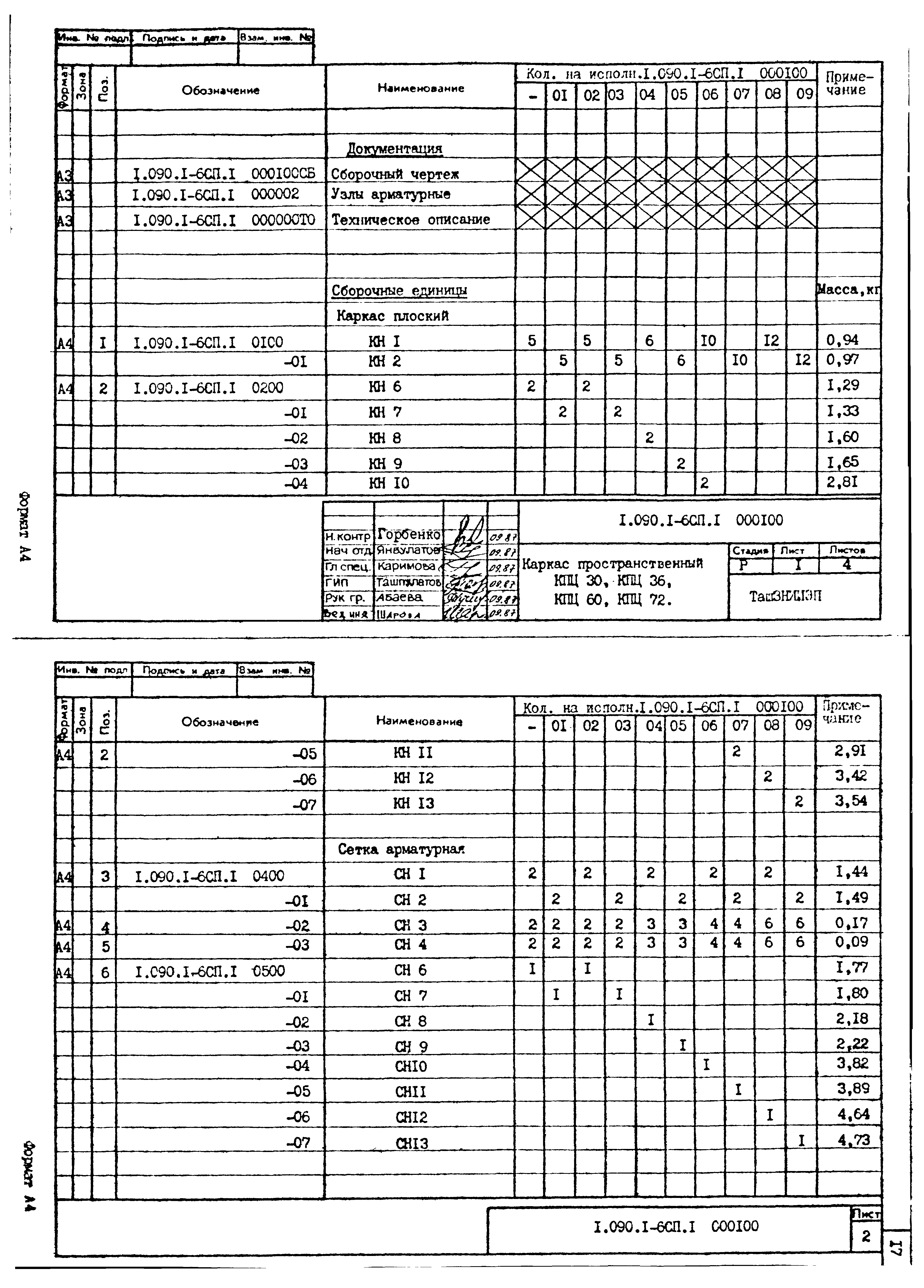 Серия 1.090.1-6сп