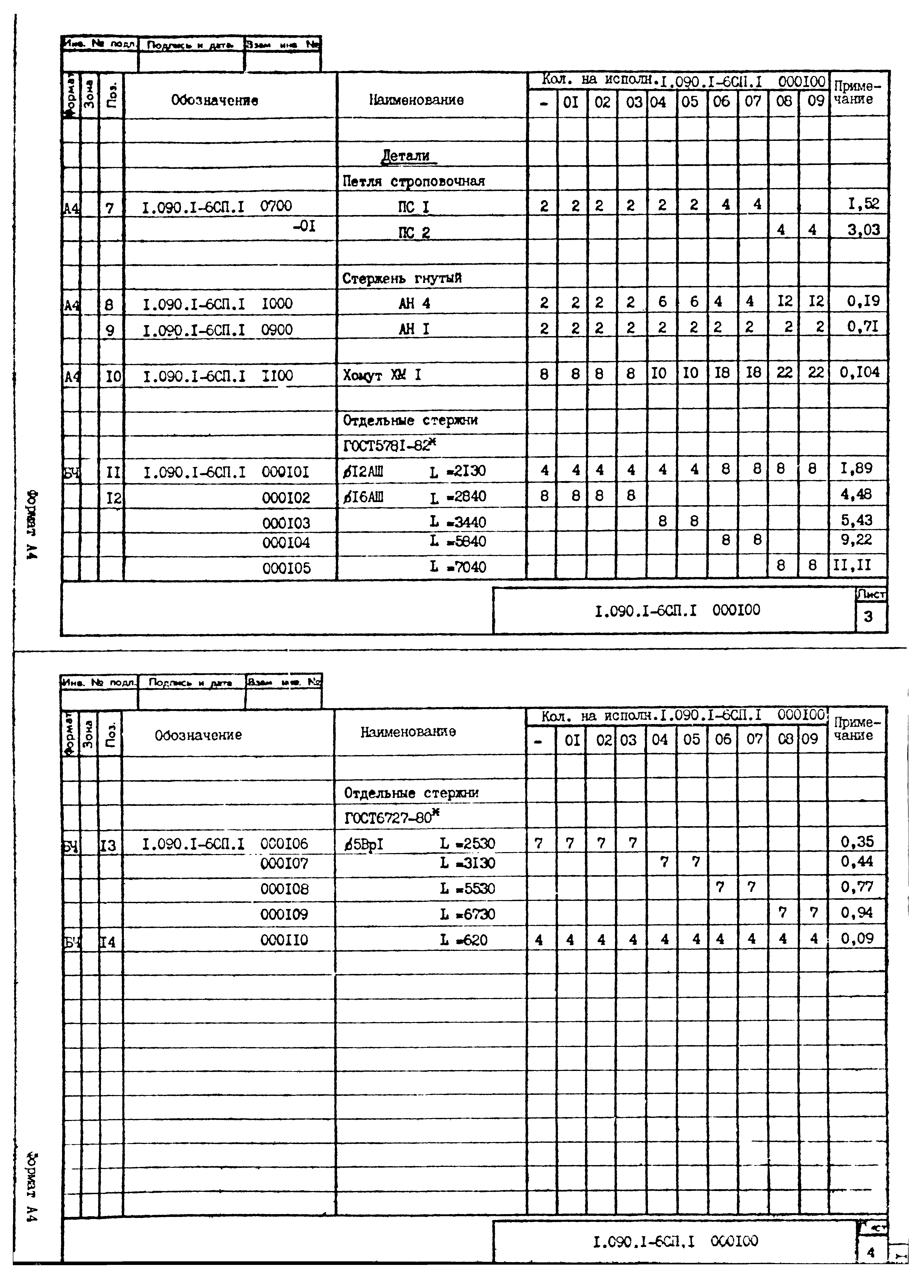 Серия 1.090.1-6сп