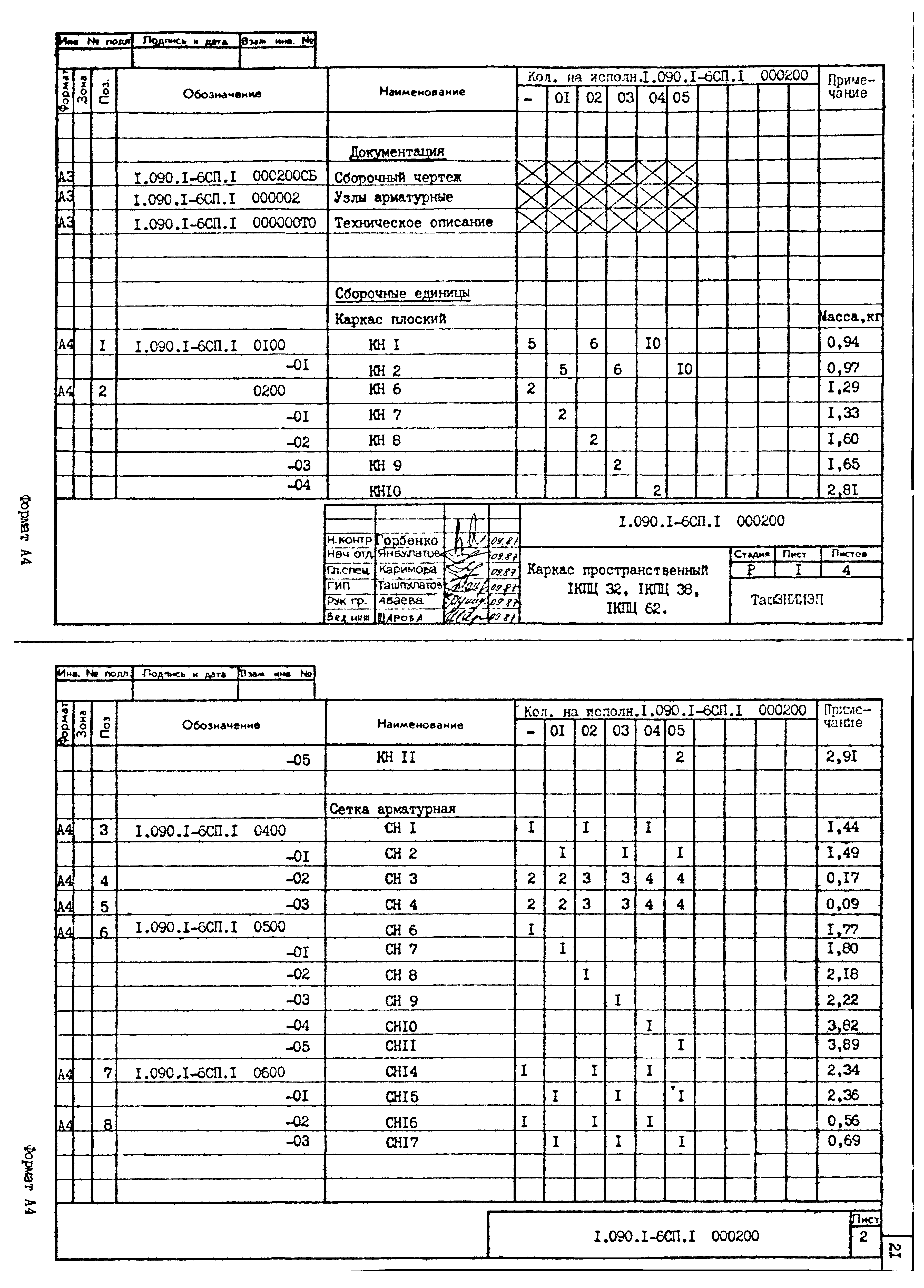 Серия 1.090.1-6сп