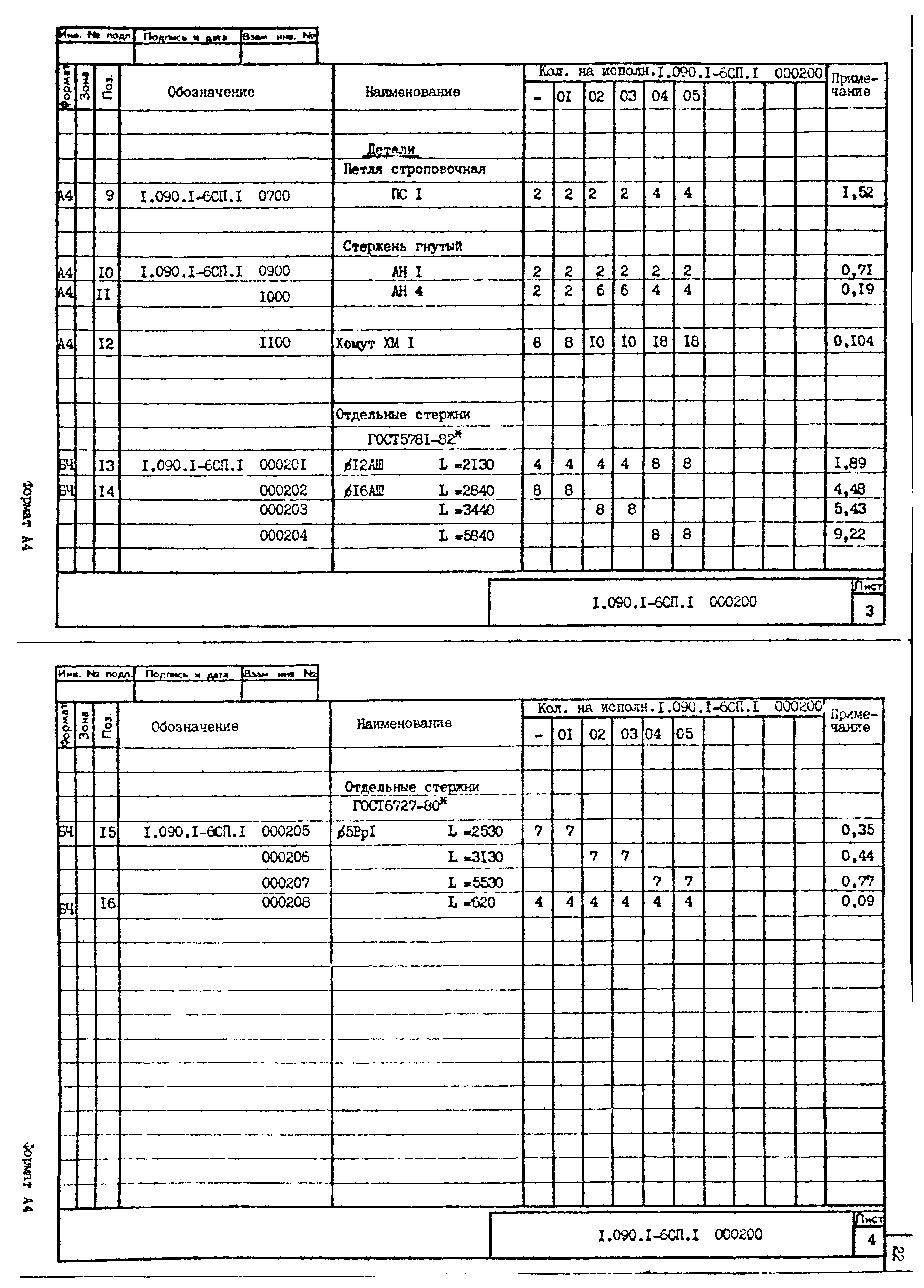 Серия 1.090.1-6сп