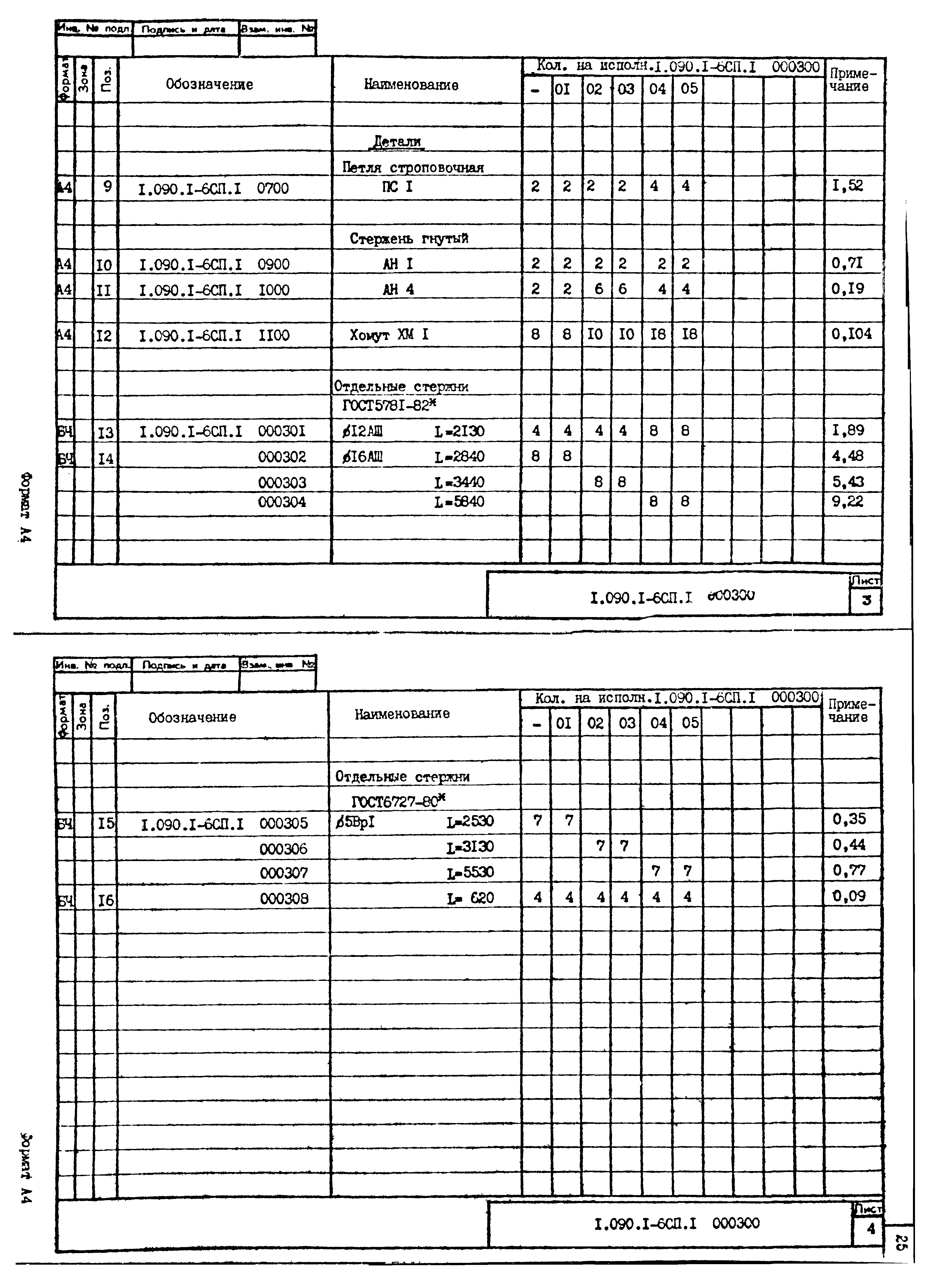 Серия 1.090.1-6сп