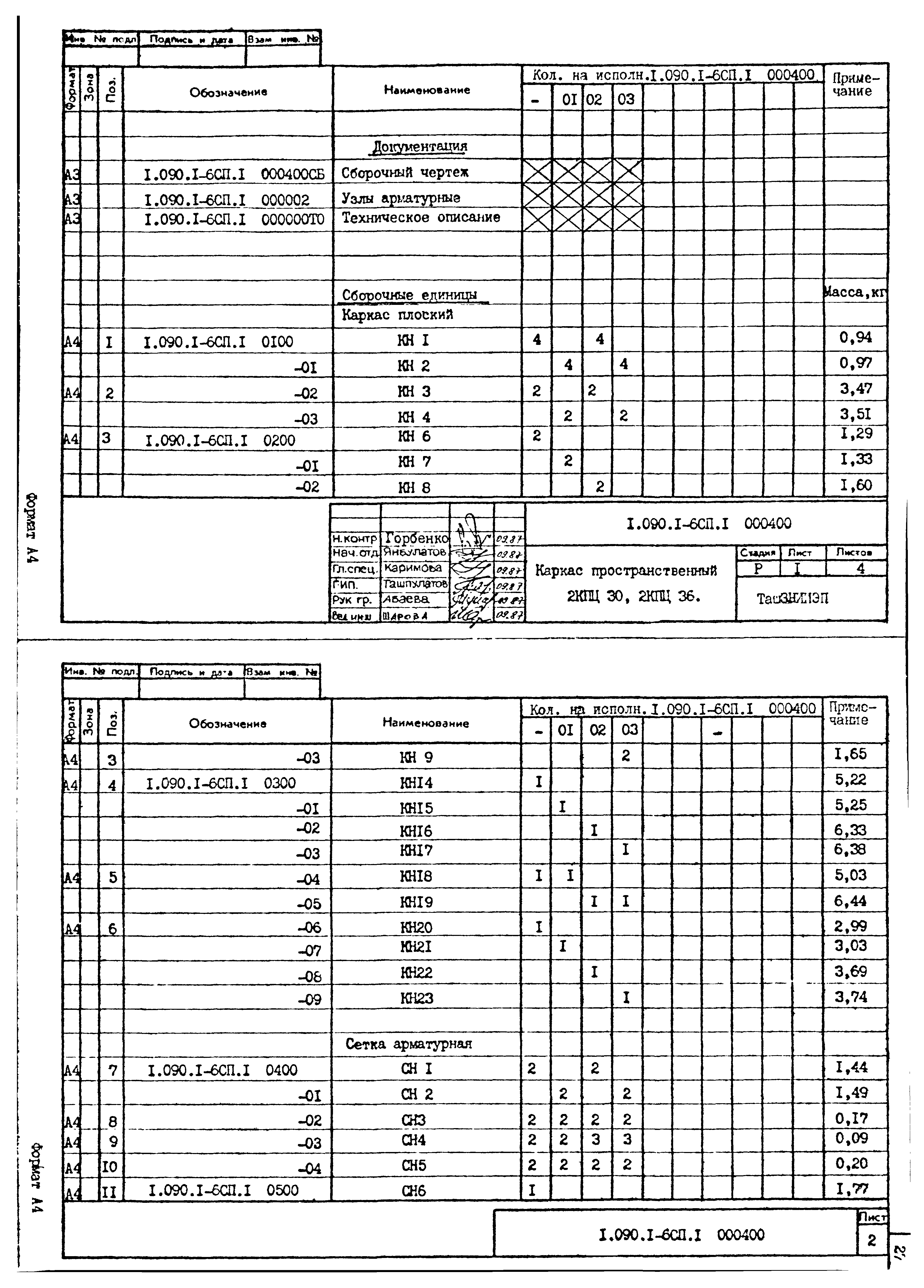 Серия 1.090.1-6сп