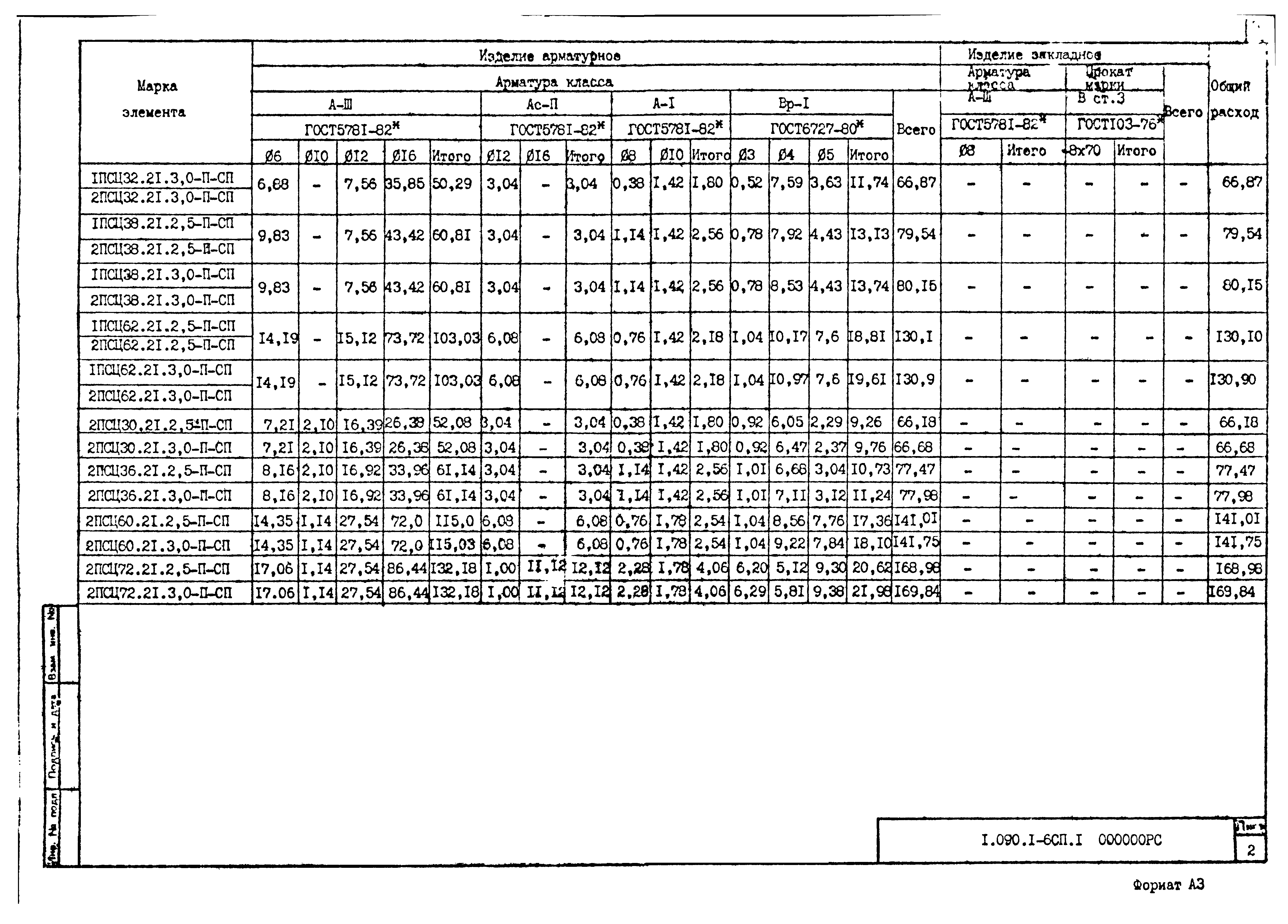 Серия 1.090.1-6сп