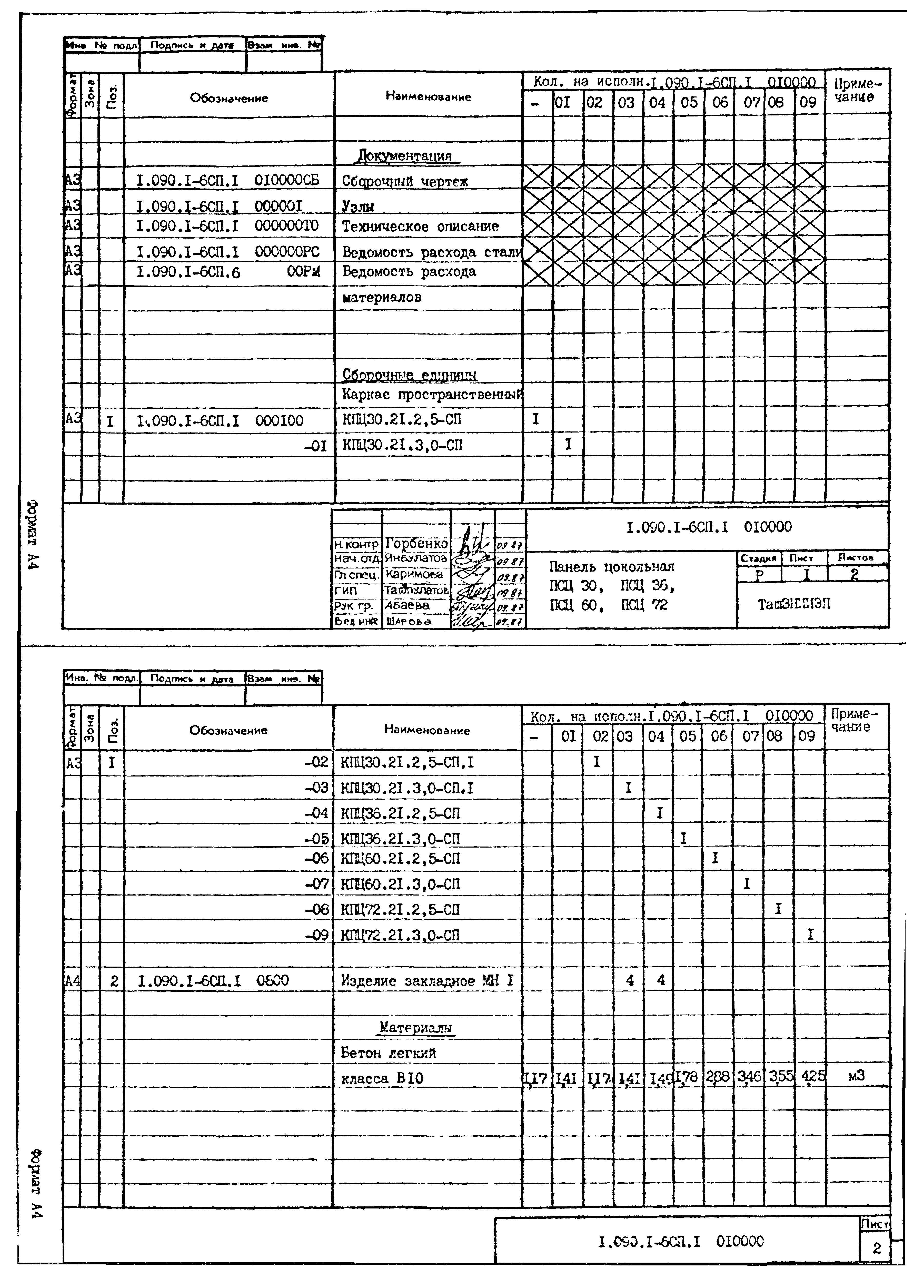 Серия 1.090.1-6сп