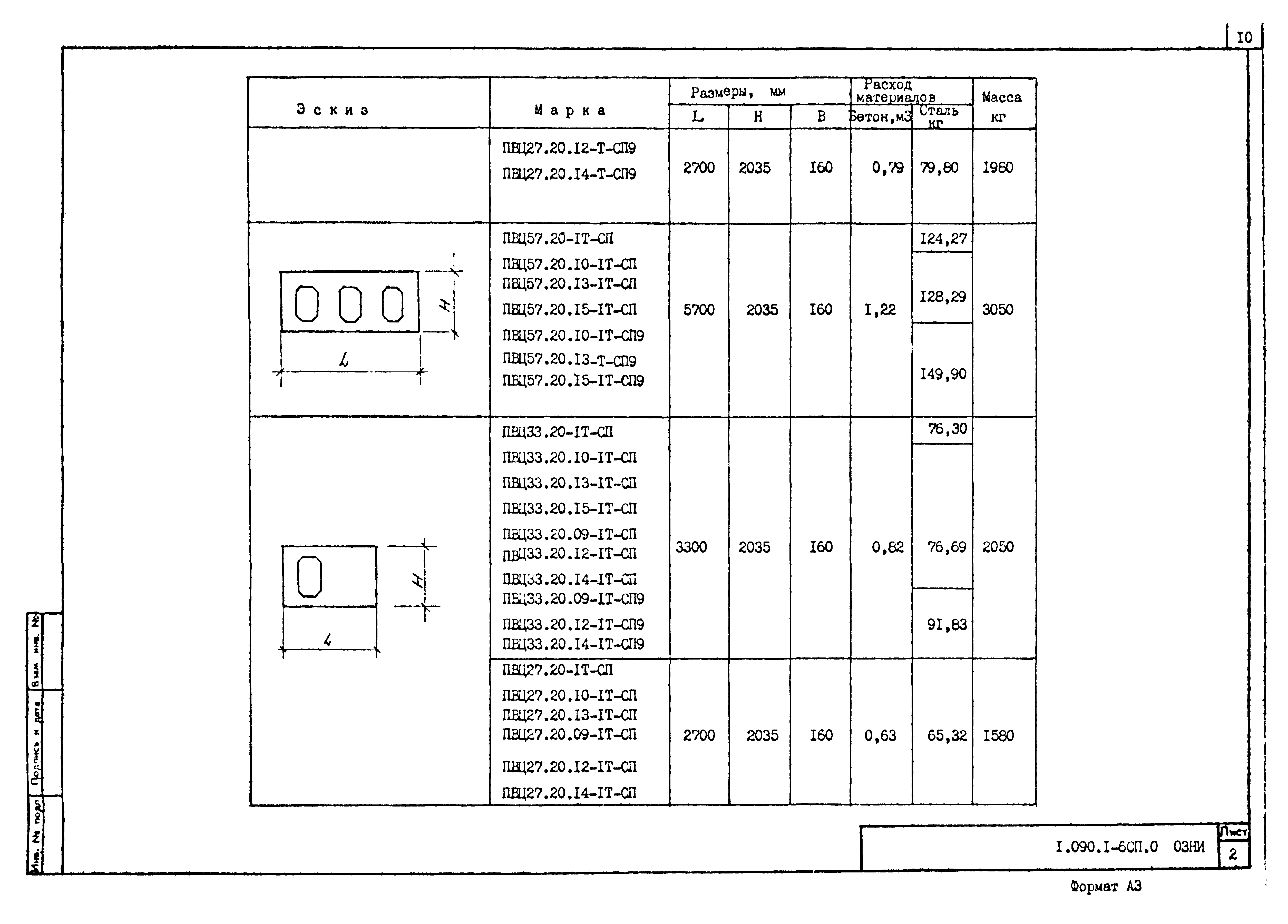 Серия 1.090.1-6сп