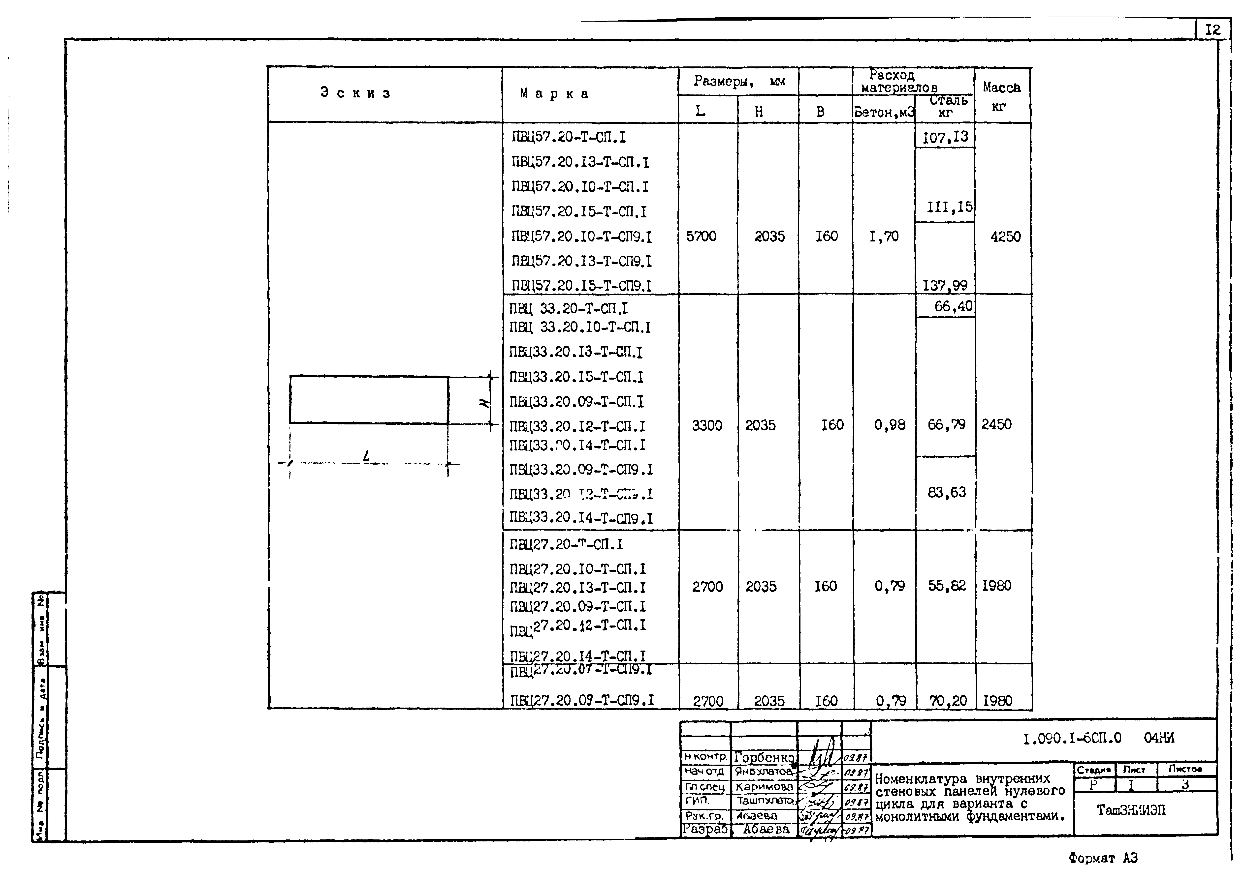 Серия 1.090.1-6сп