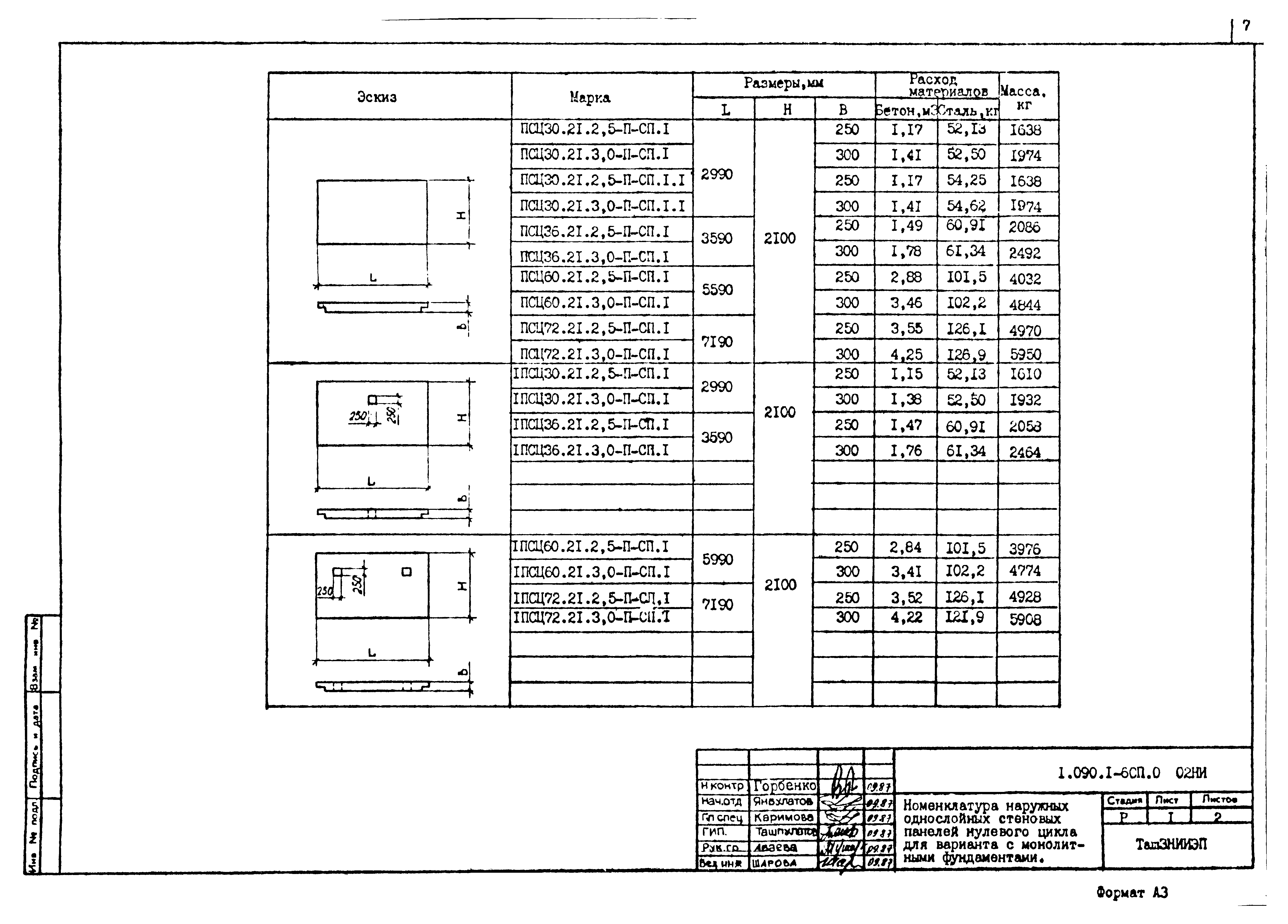 Серия 1.090.1-6сп