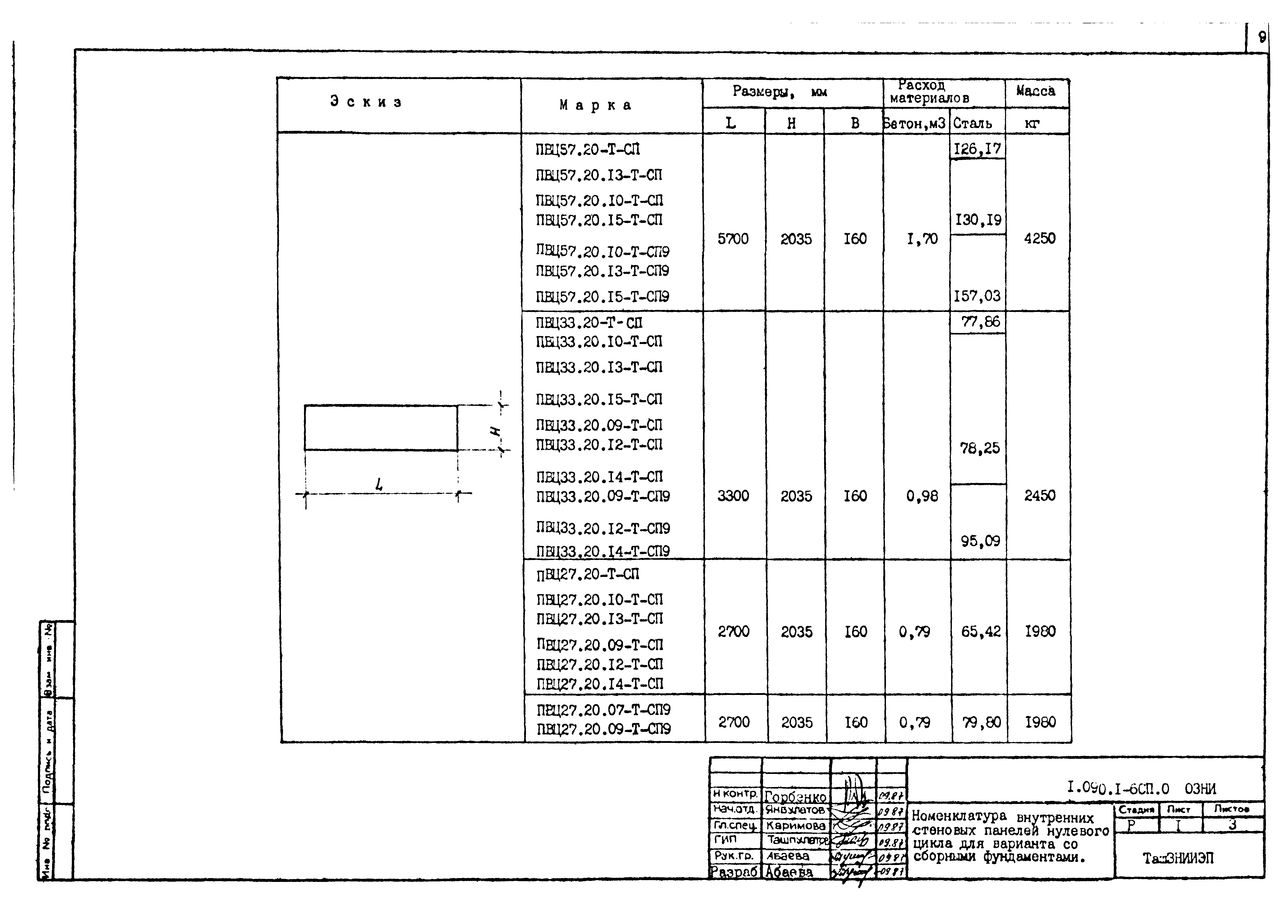 Серия 1.090.1-6сп