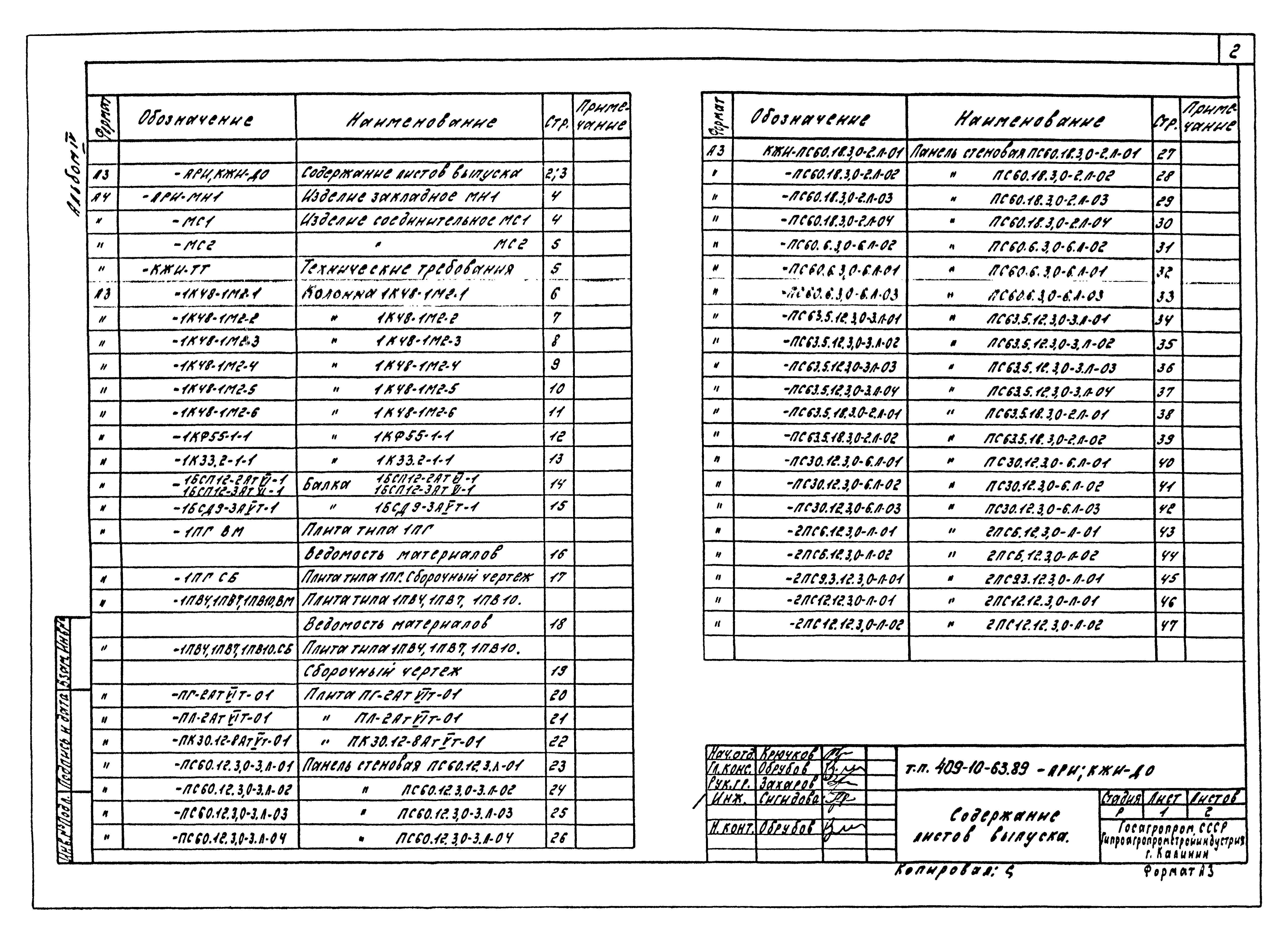 Типовой проект 409-10-63.89