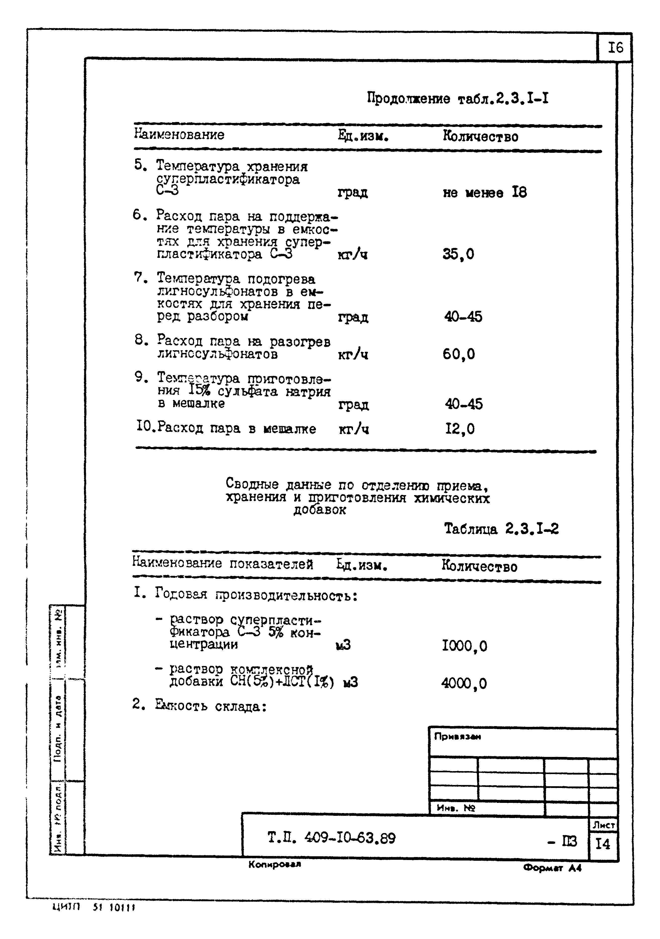 Типовой проект 409-10-63.89