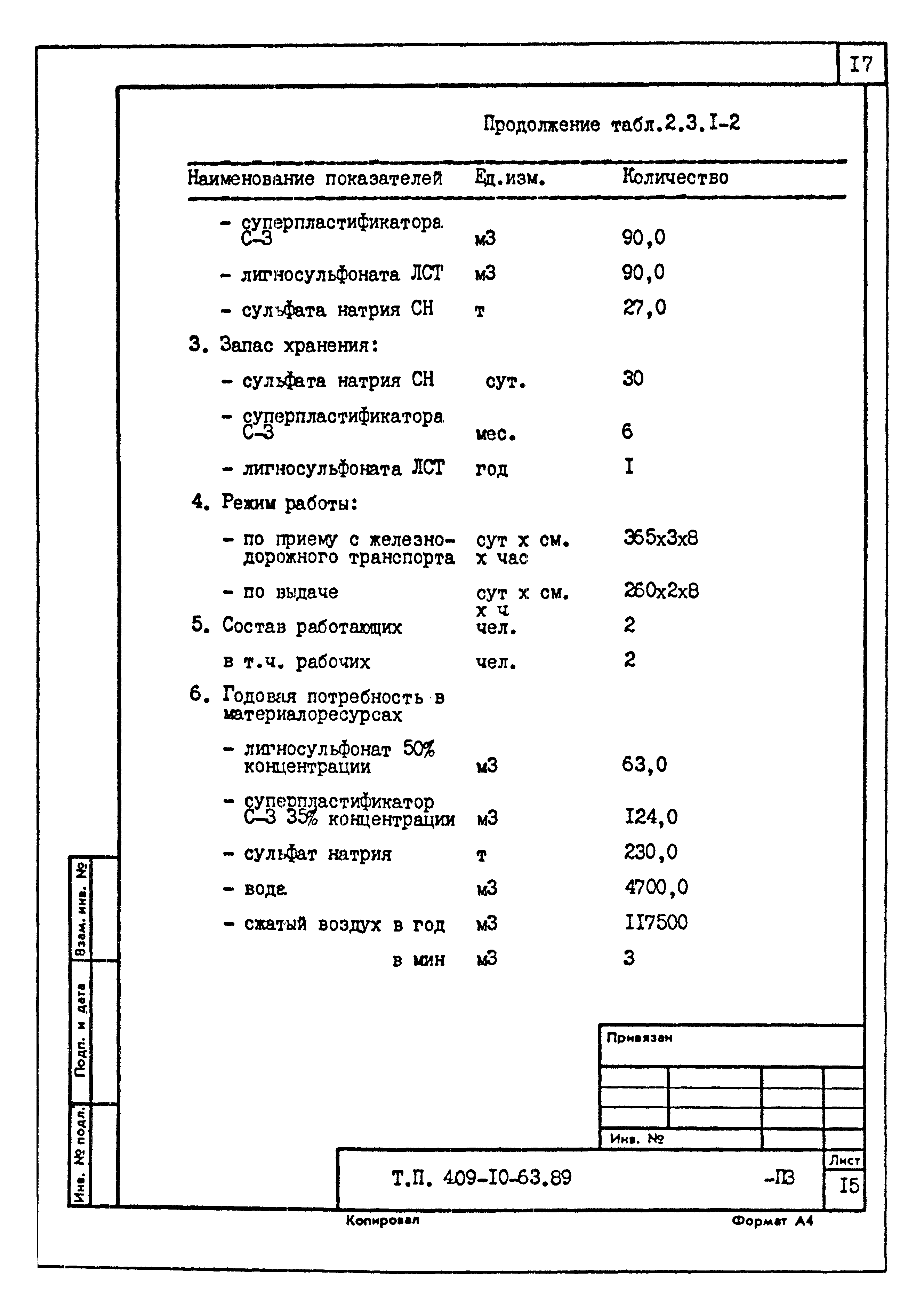 Типовой проект 409-10-63.89