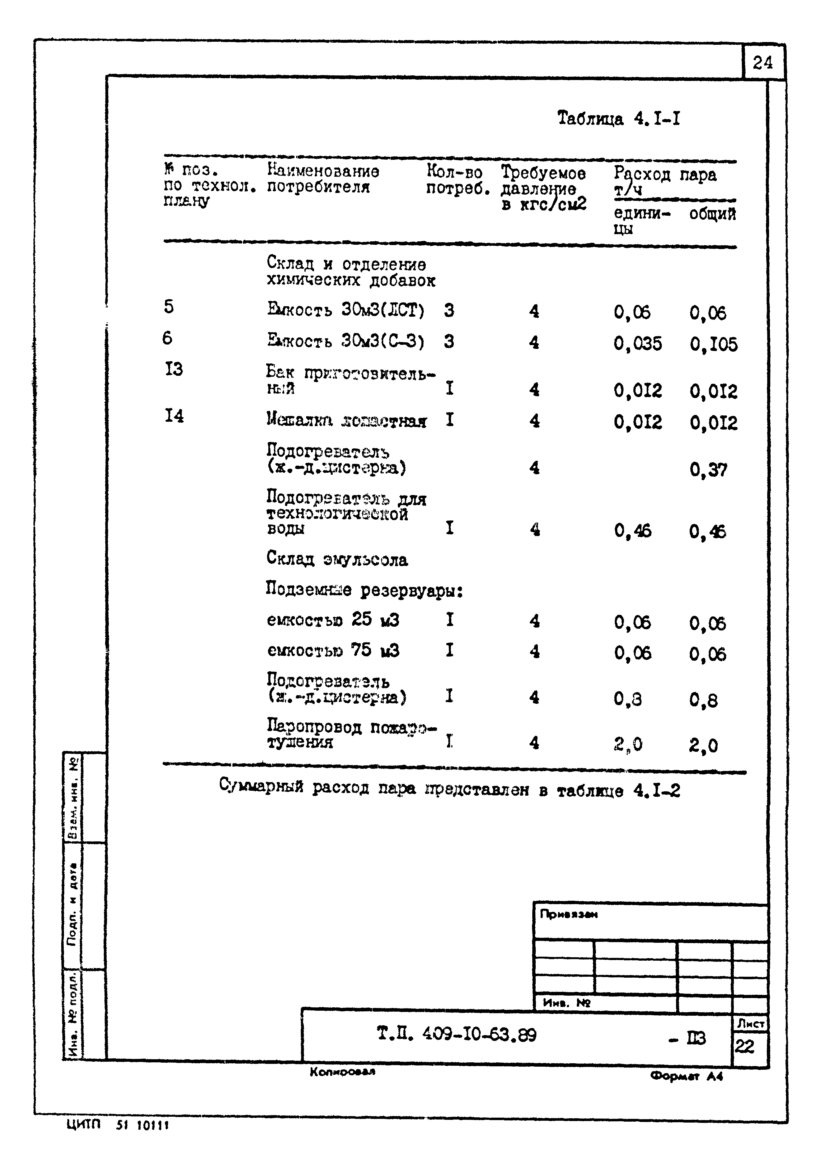 Типовой проект 409-10-63.89