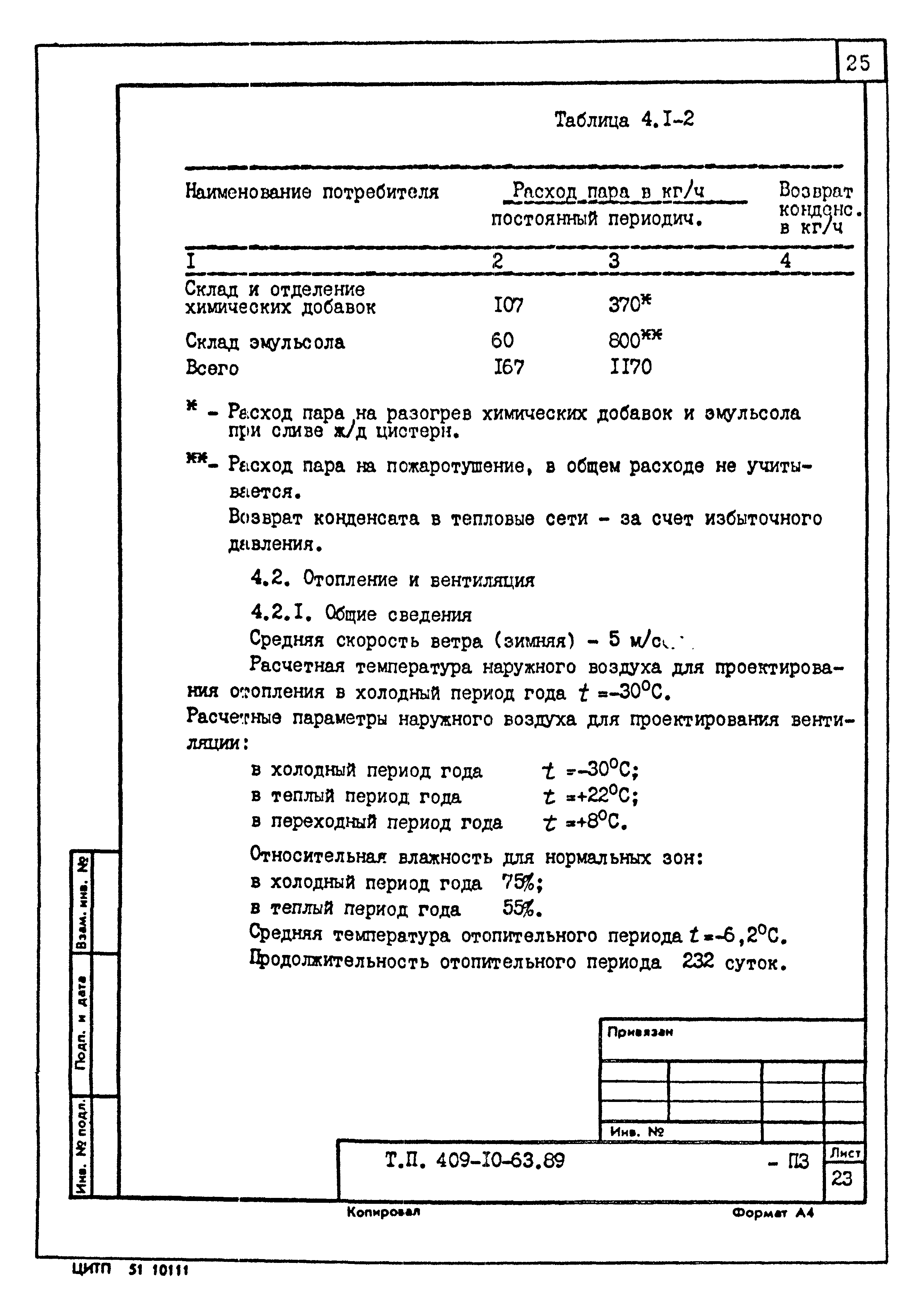 Типовой проект 409-10-63.89