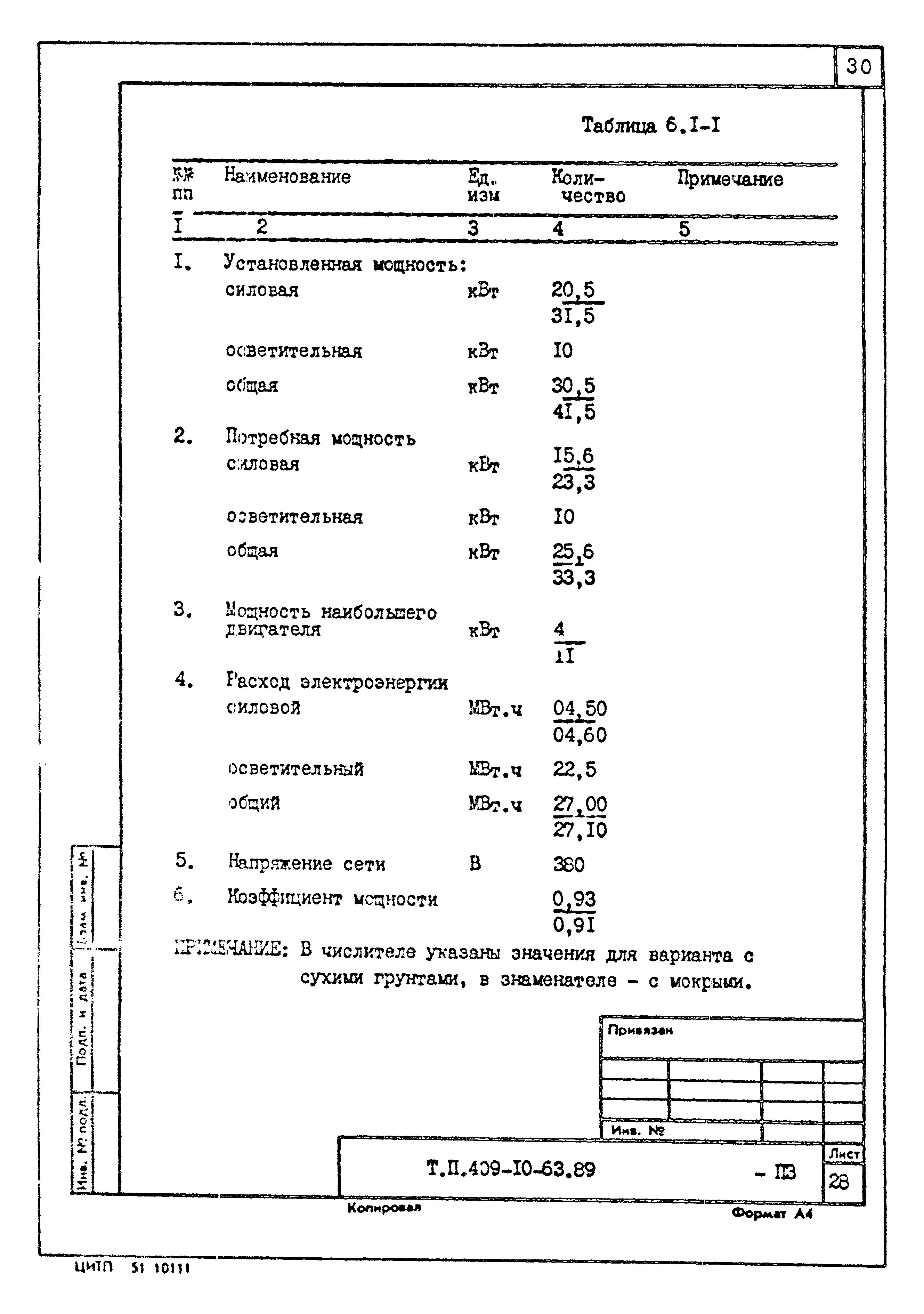 Типовой проект 409-10-63.89