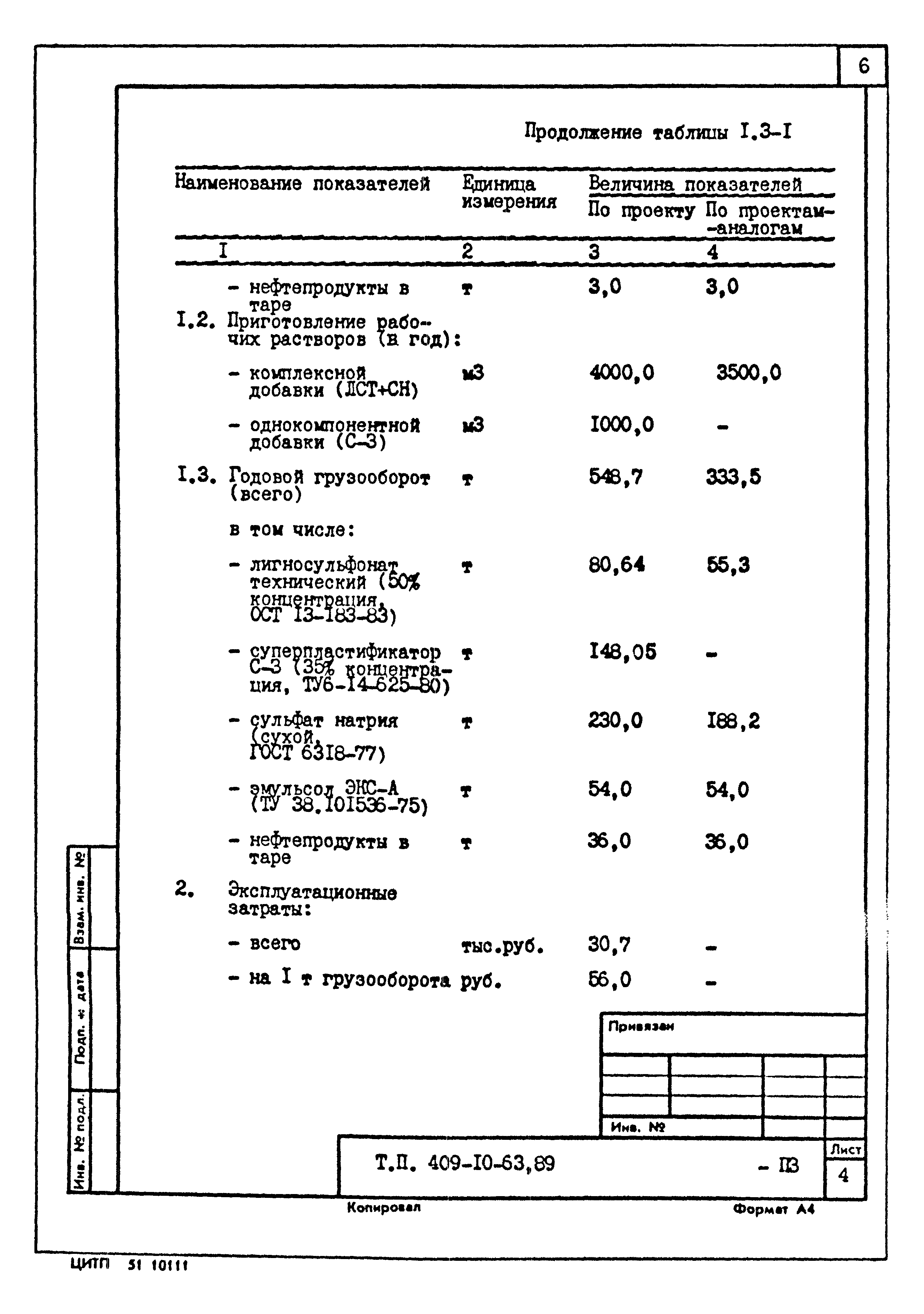 Типовой проект 409-10-63.89