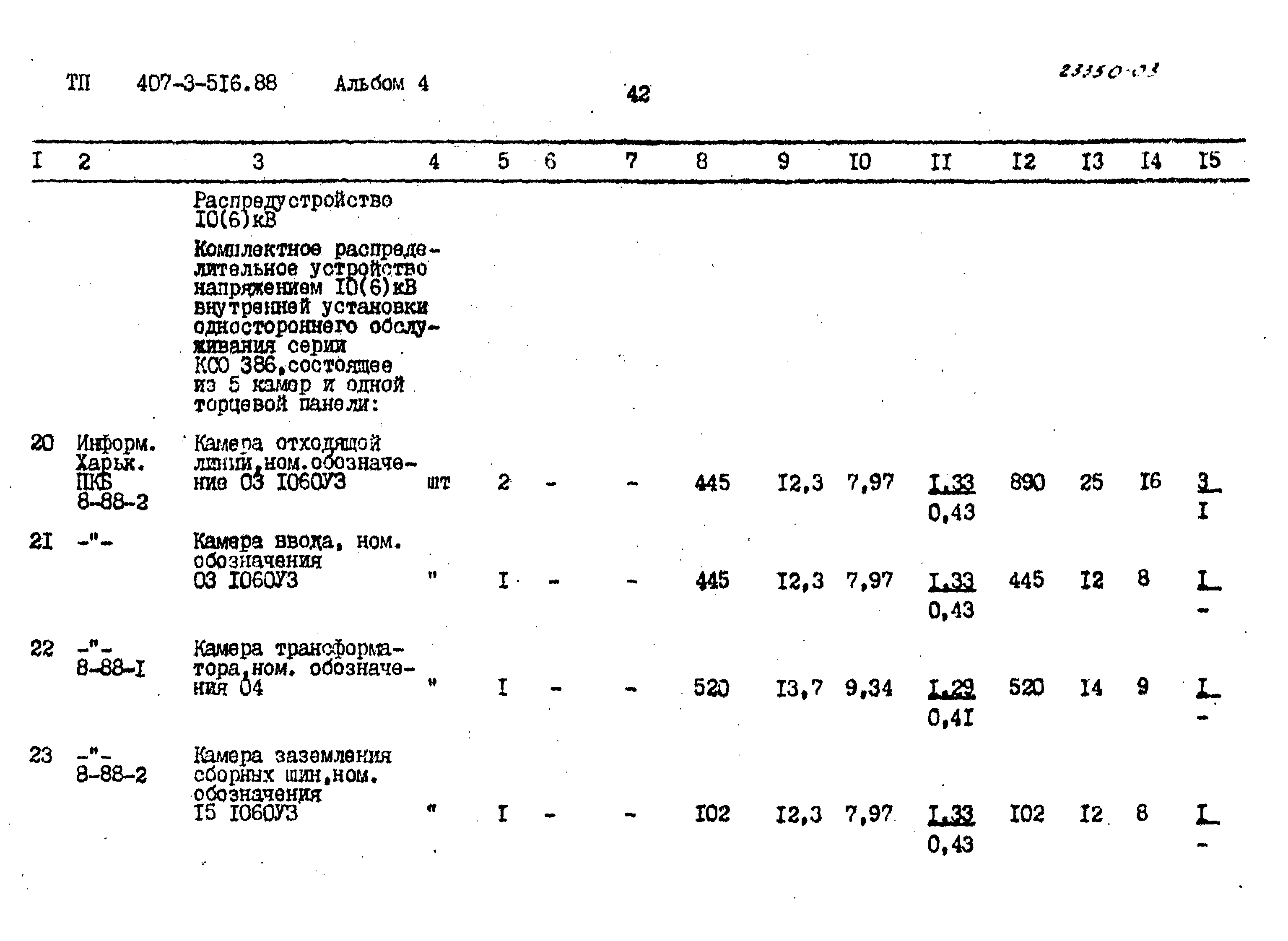 Типовой проект 407-3-516.88