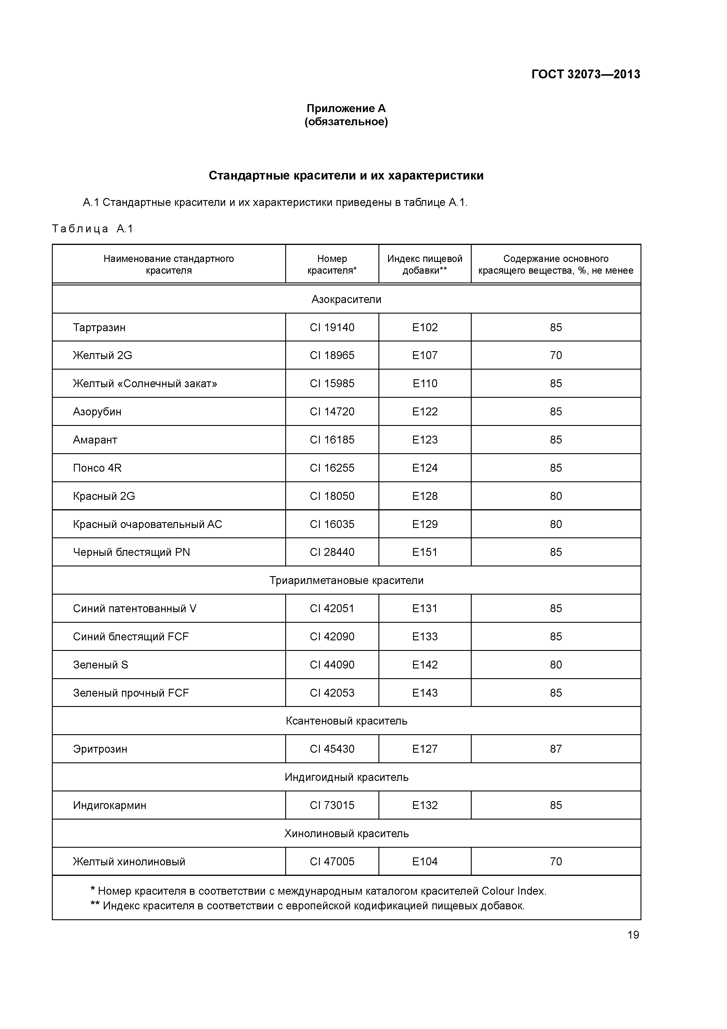 ГОСТ 32073-2013