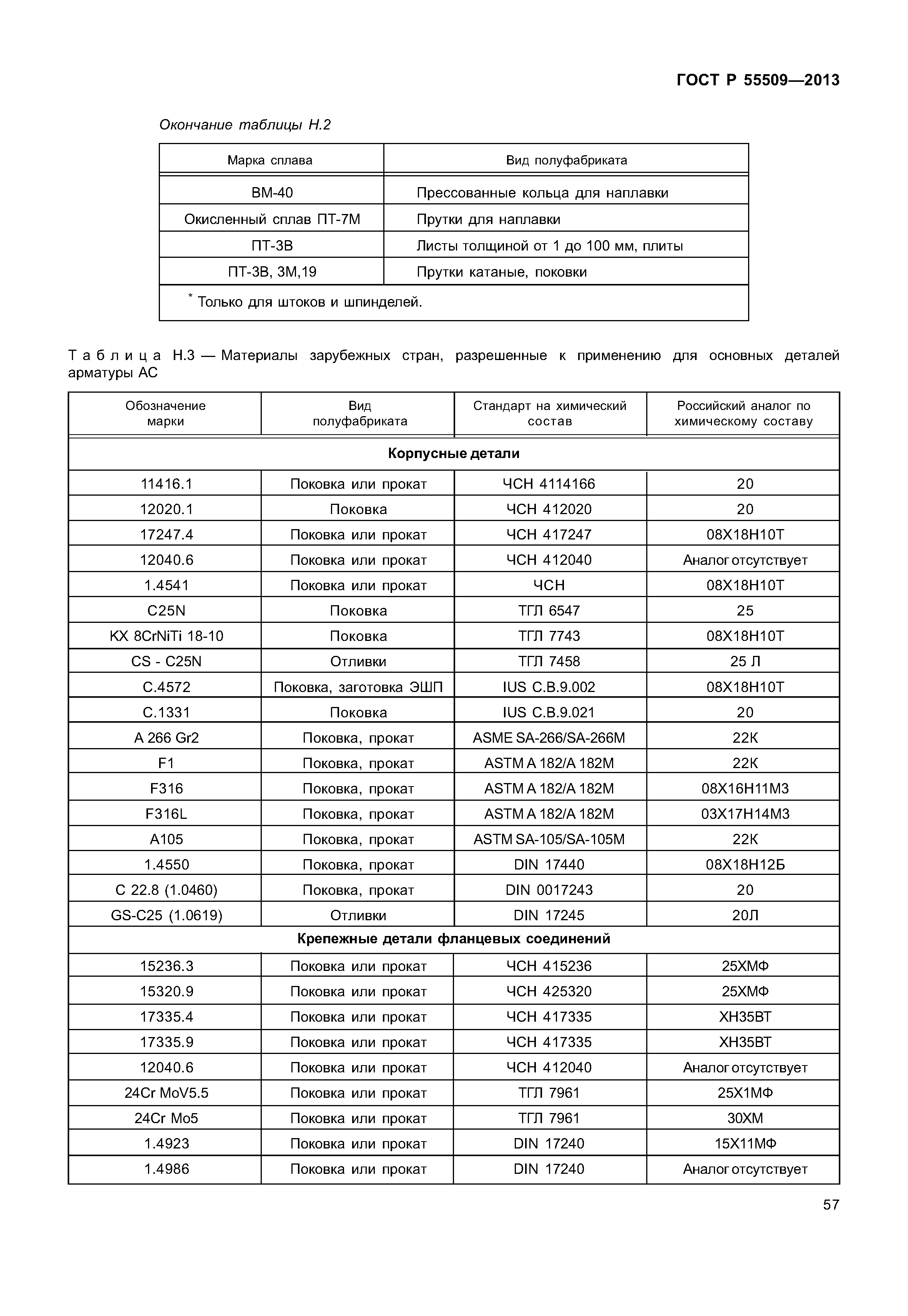 ГОСТ Р 55509-2013