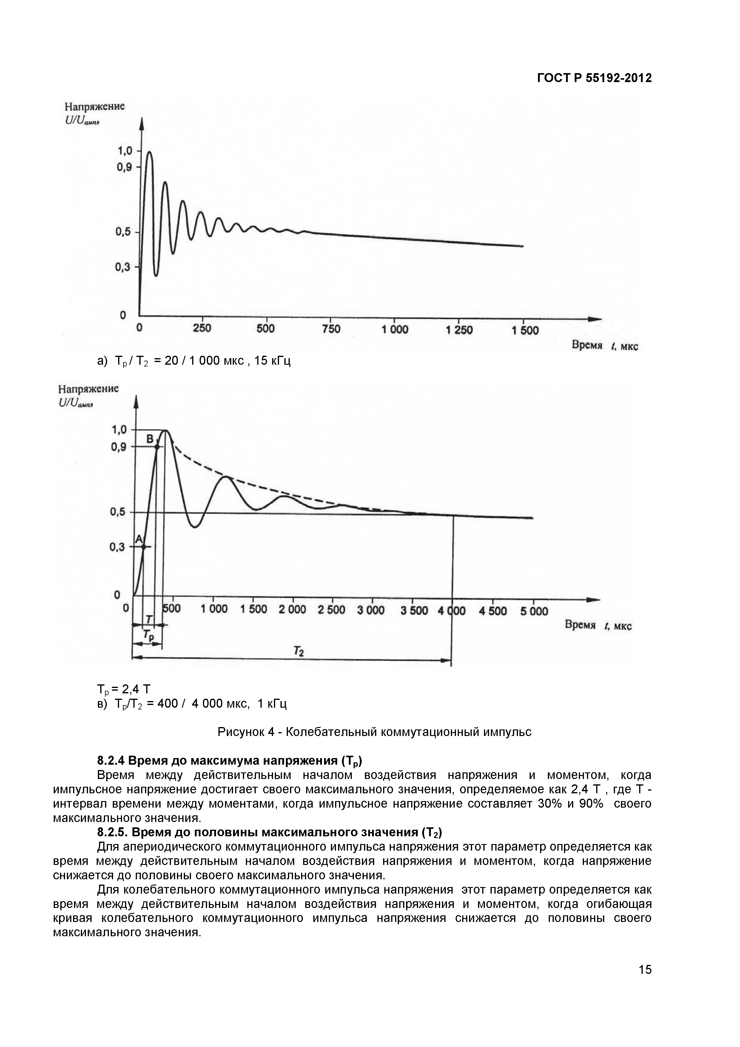 ГОСТ Р 55192-2012