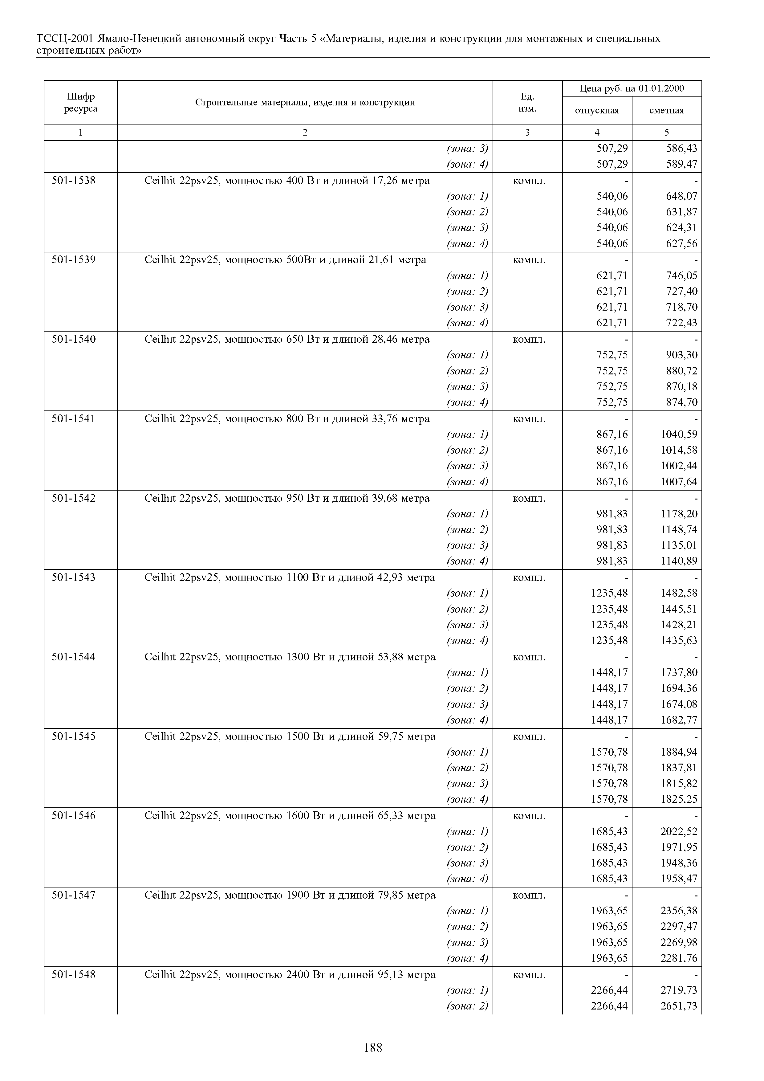 ТССЦ Ямало-Ненецкий автономный округ 05-2001