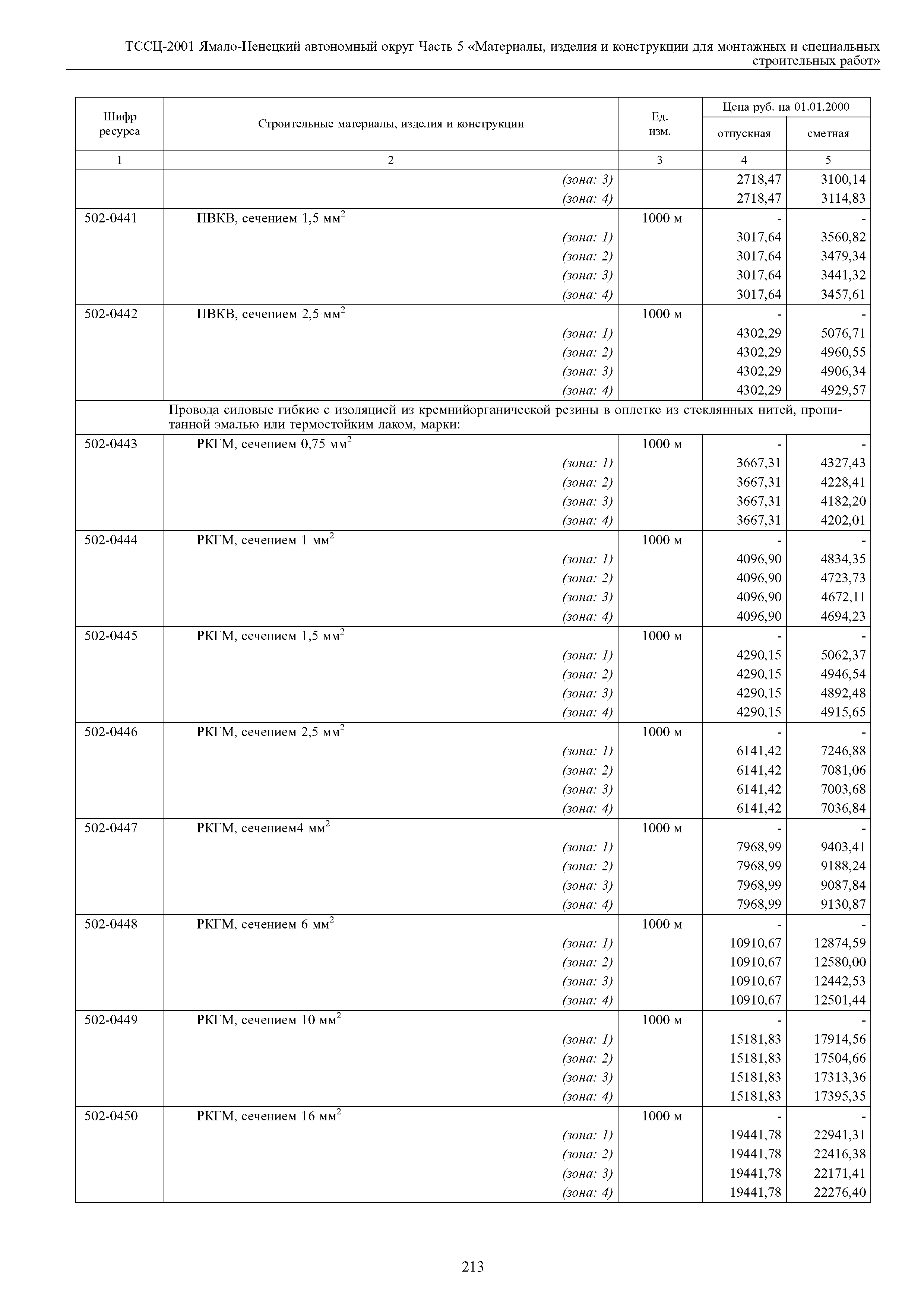 ТССЦ Ямало-Ненецкий автономный округ 05-2001