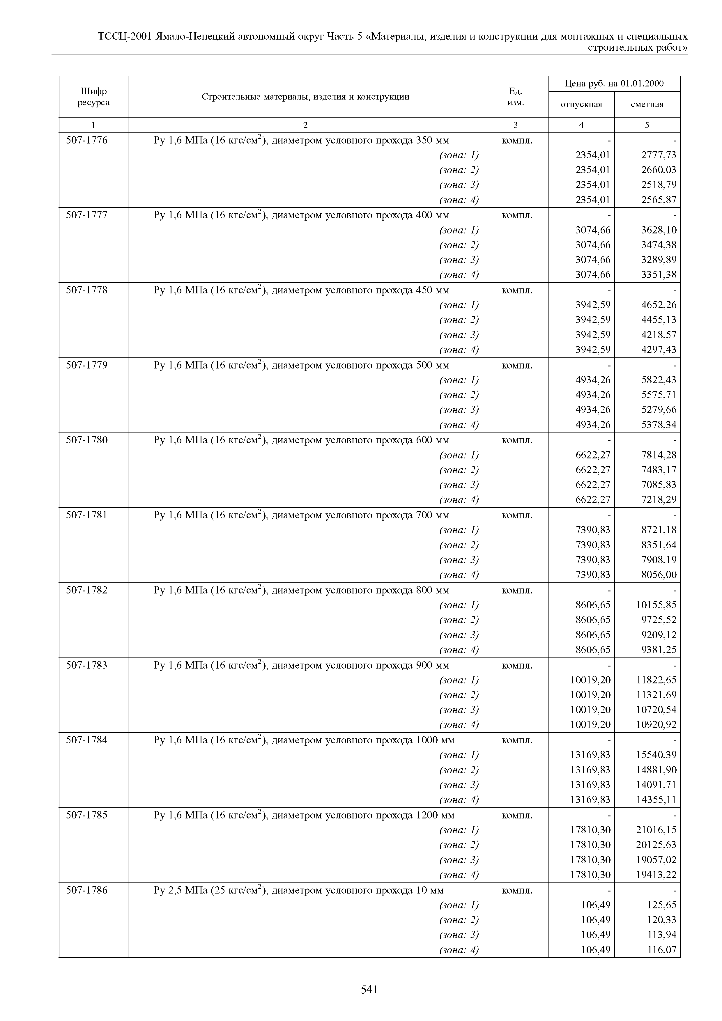 ТССЦ Ямало-Ненецкий автономный округ 05-2001