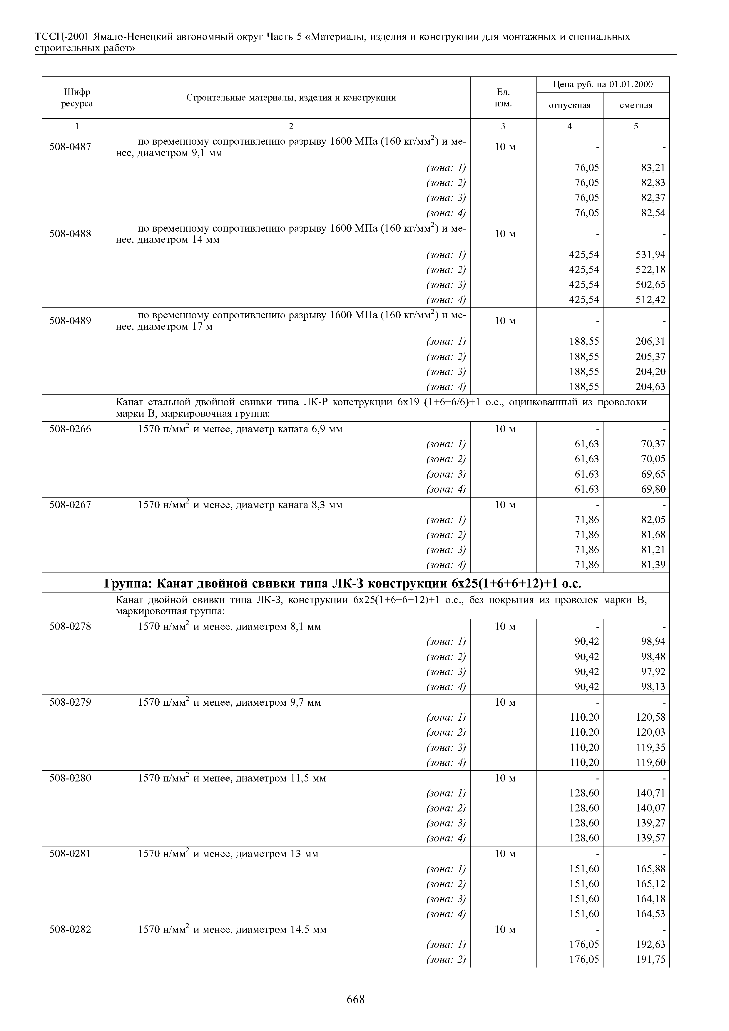 ТССЦ Ямало-Ненецкий автономный округ 05-2001