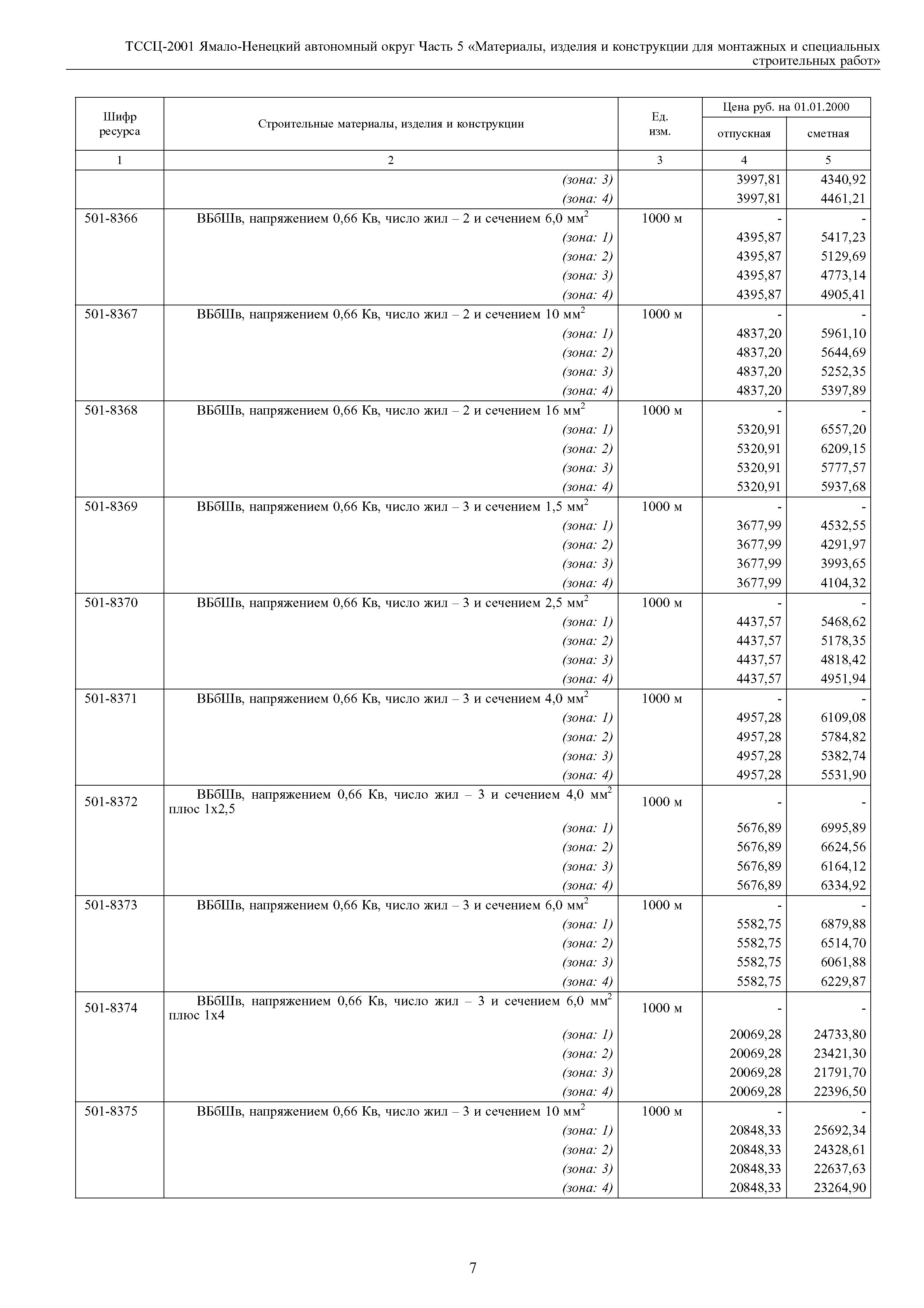 ТССЦ Ямало-Ненецкий автономный округ 05-2001