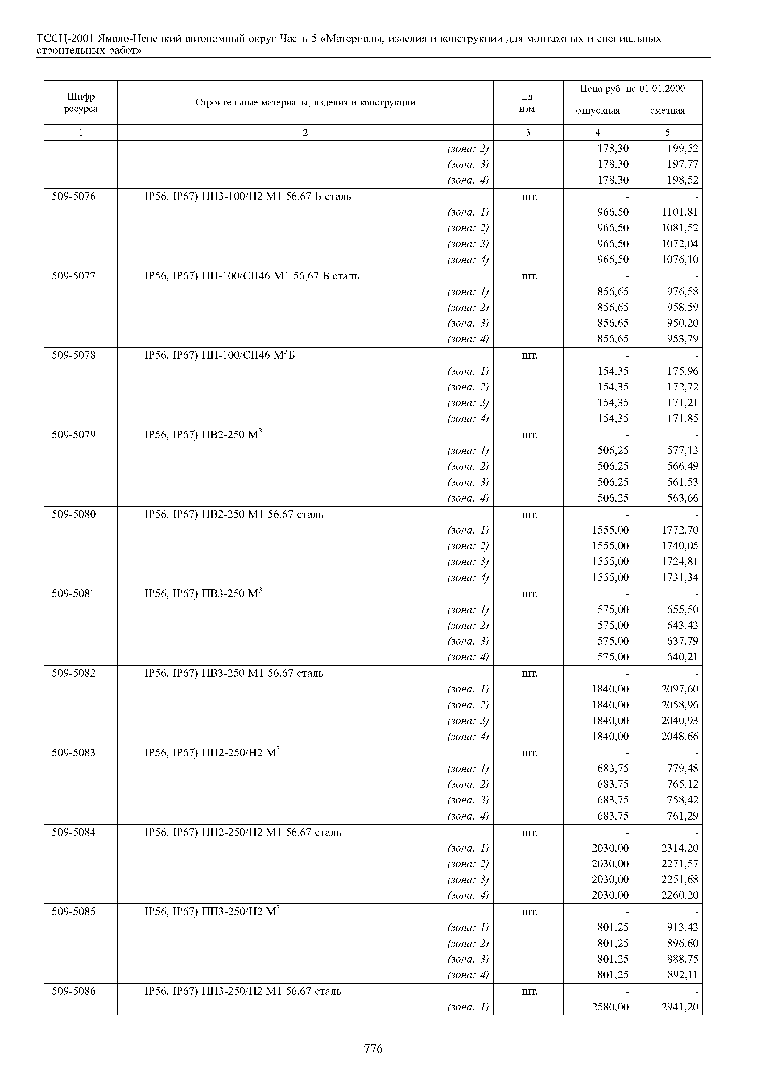 ТССЦ Ямало-Ненецкий автономный округ 05-2001