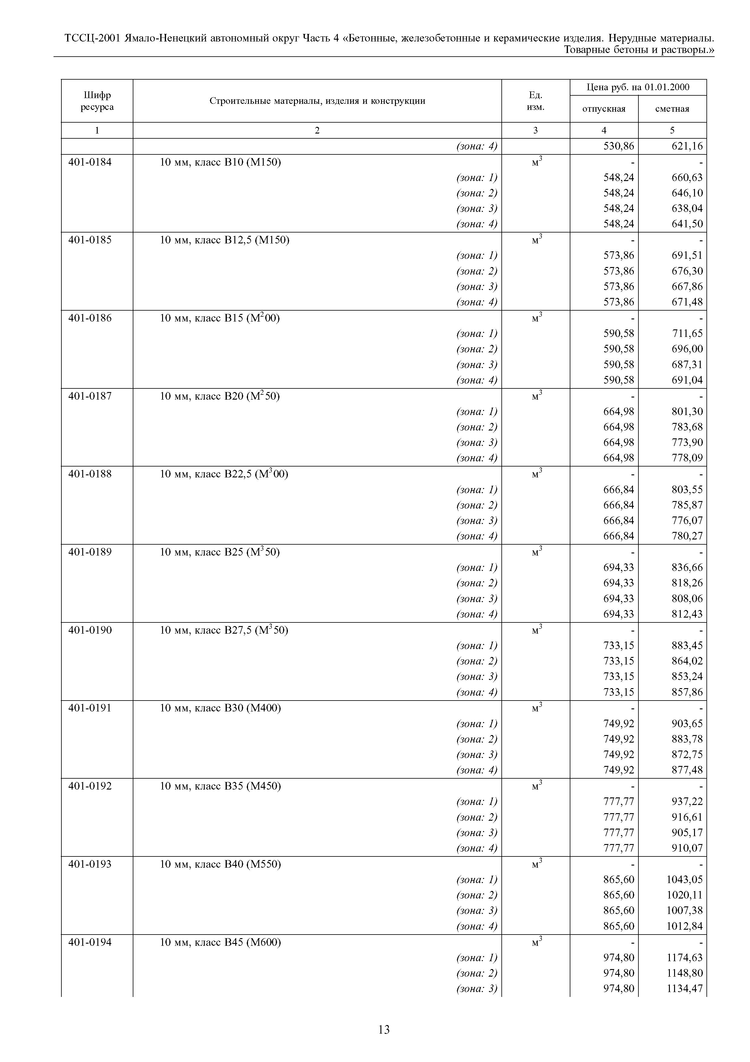 ТССЦ Ямало-Ненецкий автономный округ 04-2001